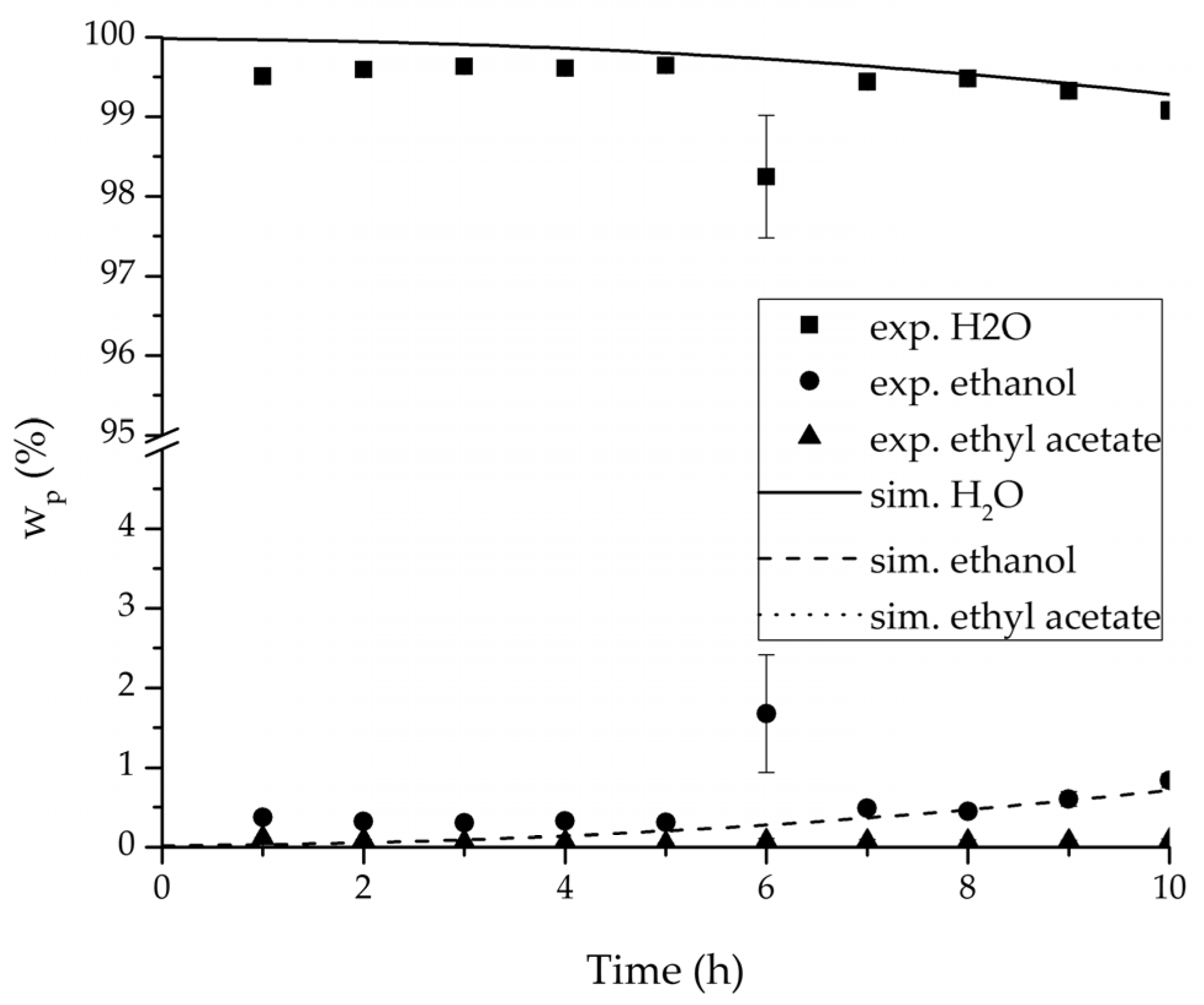 Membranes 08 00004 g015 550
