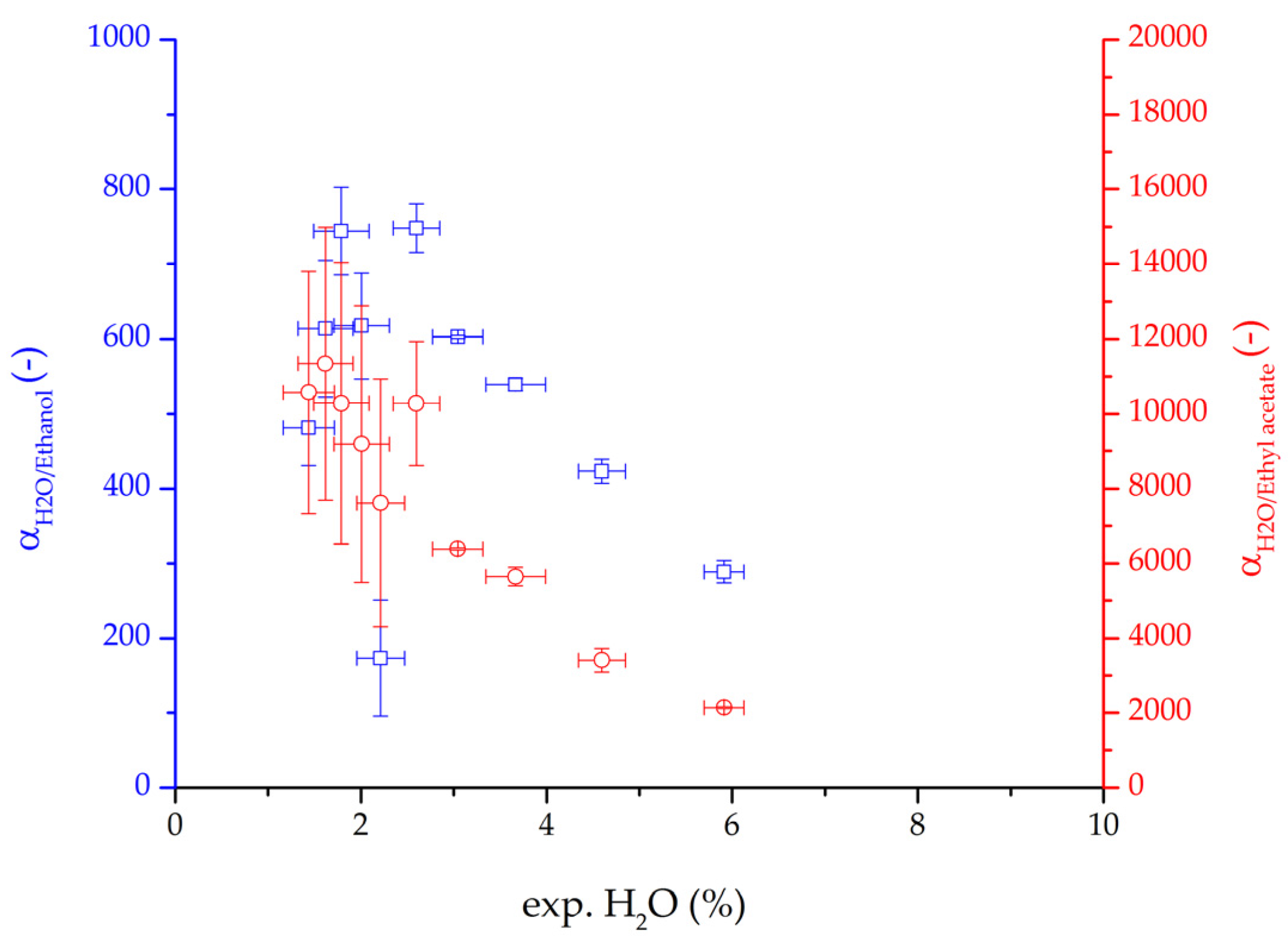 Membranes 08 00004 g021 550