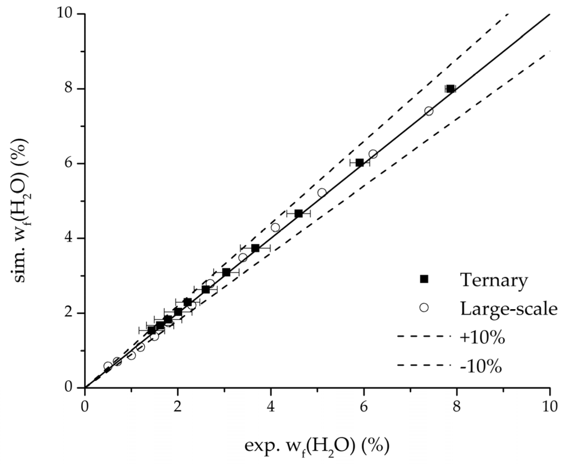 Membranes 08 00004 g022 550