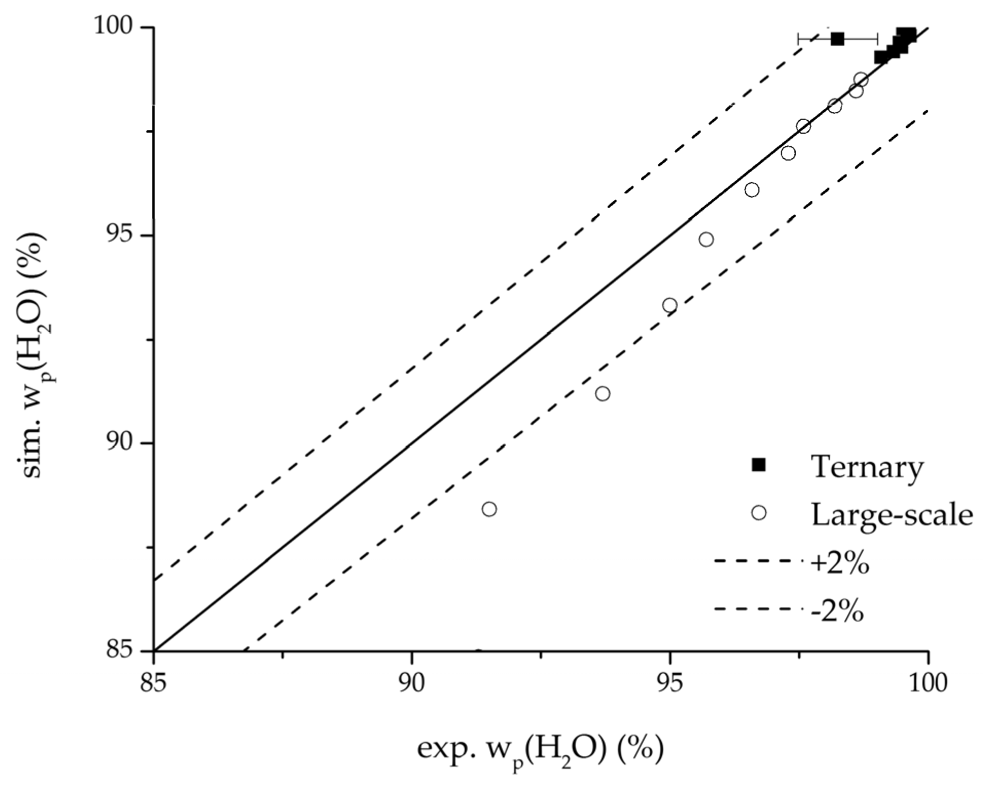 Membranes 08 00004 g023 550