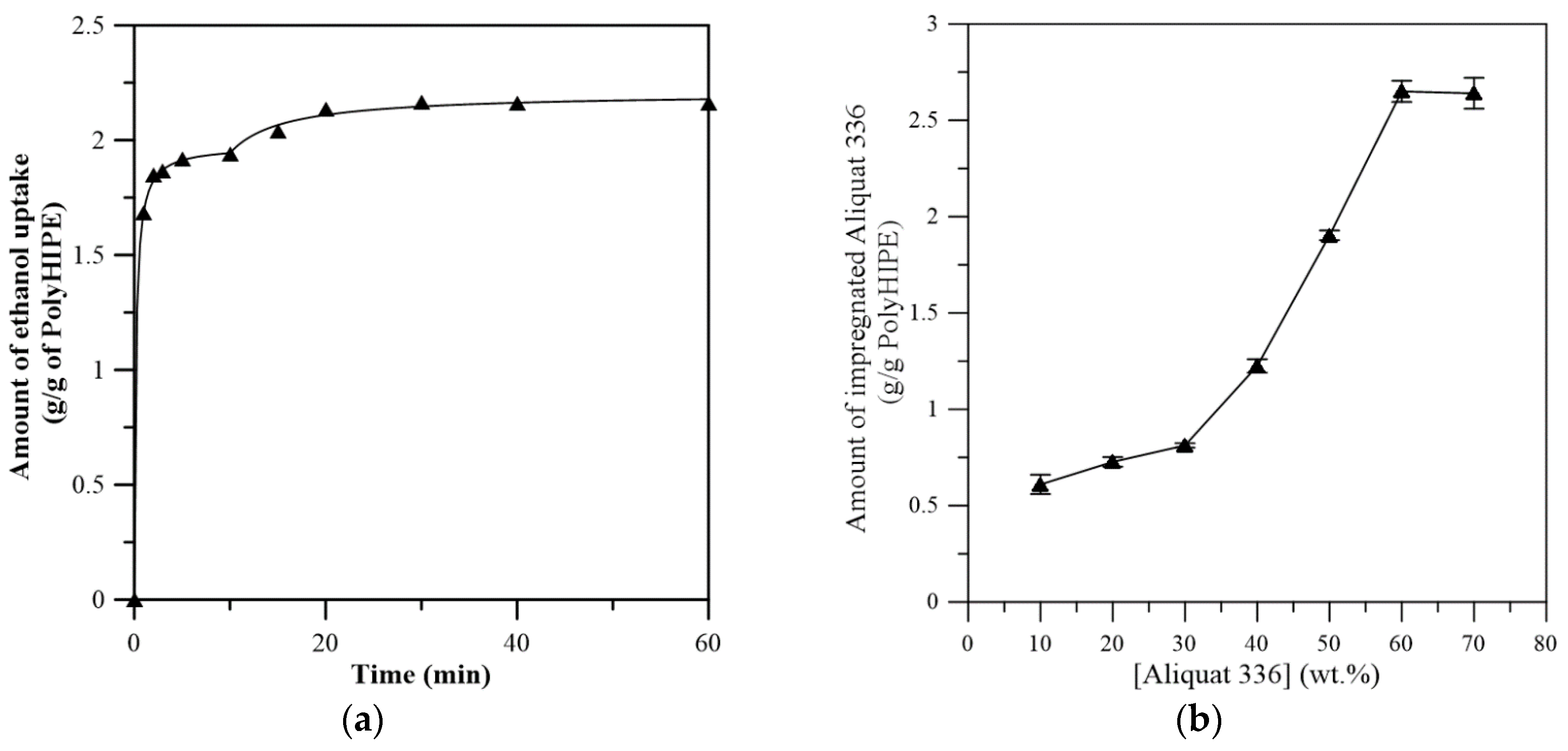 Membranes 08 00011 g004 550