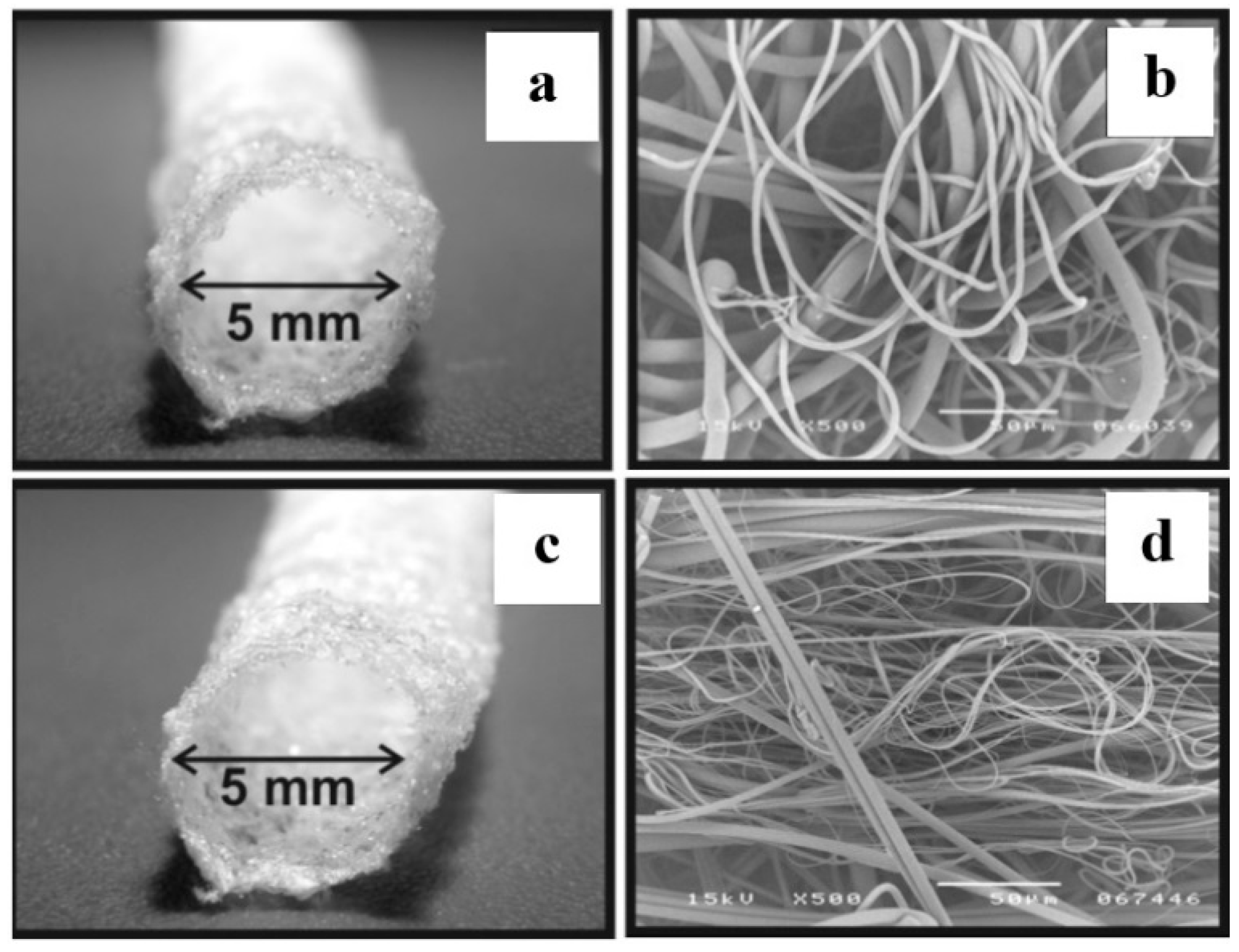 Membranes 08 00015 g005