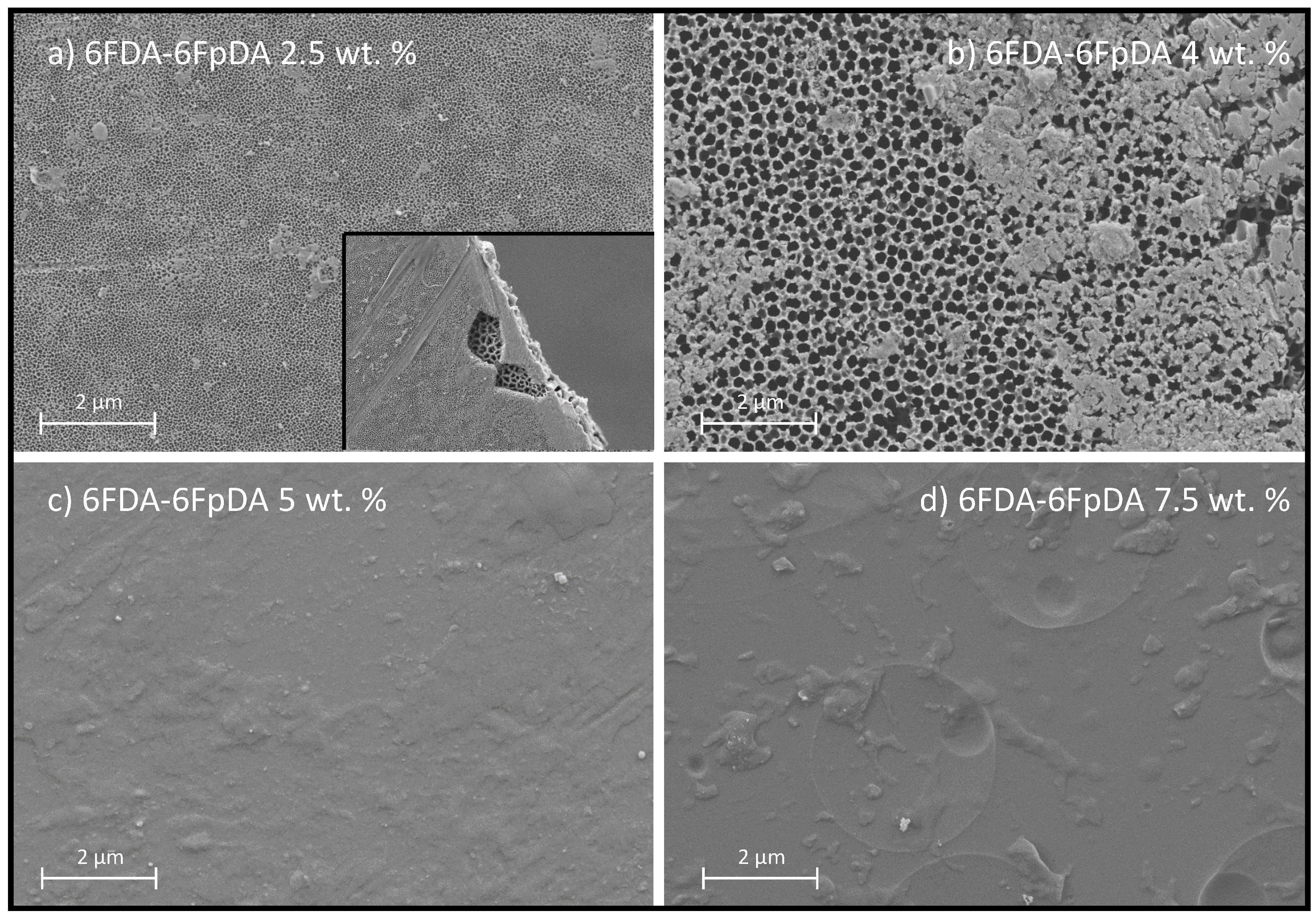 Membranes 08 00016 g008