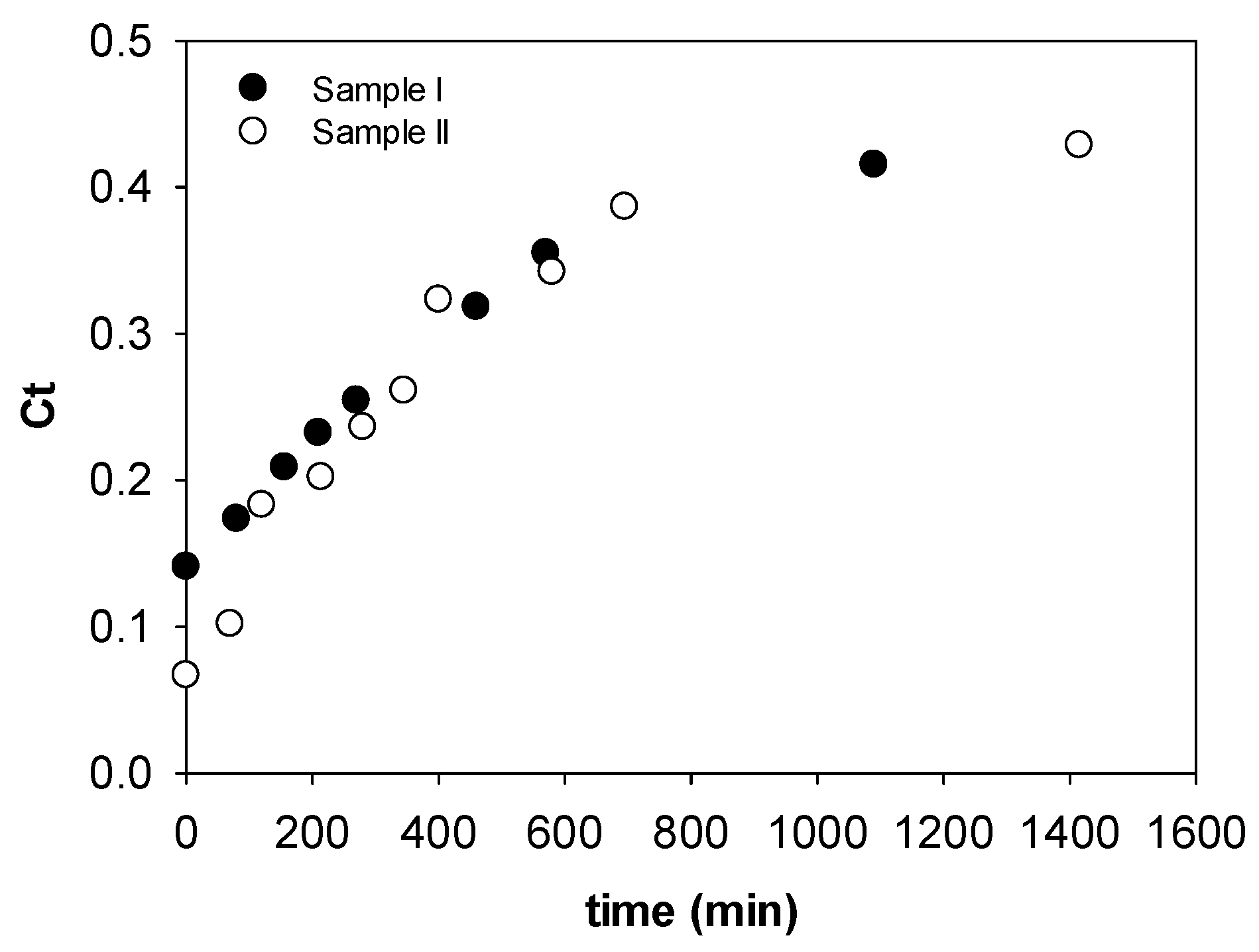 Membranes 08 00025 g005