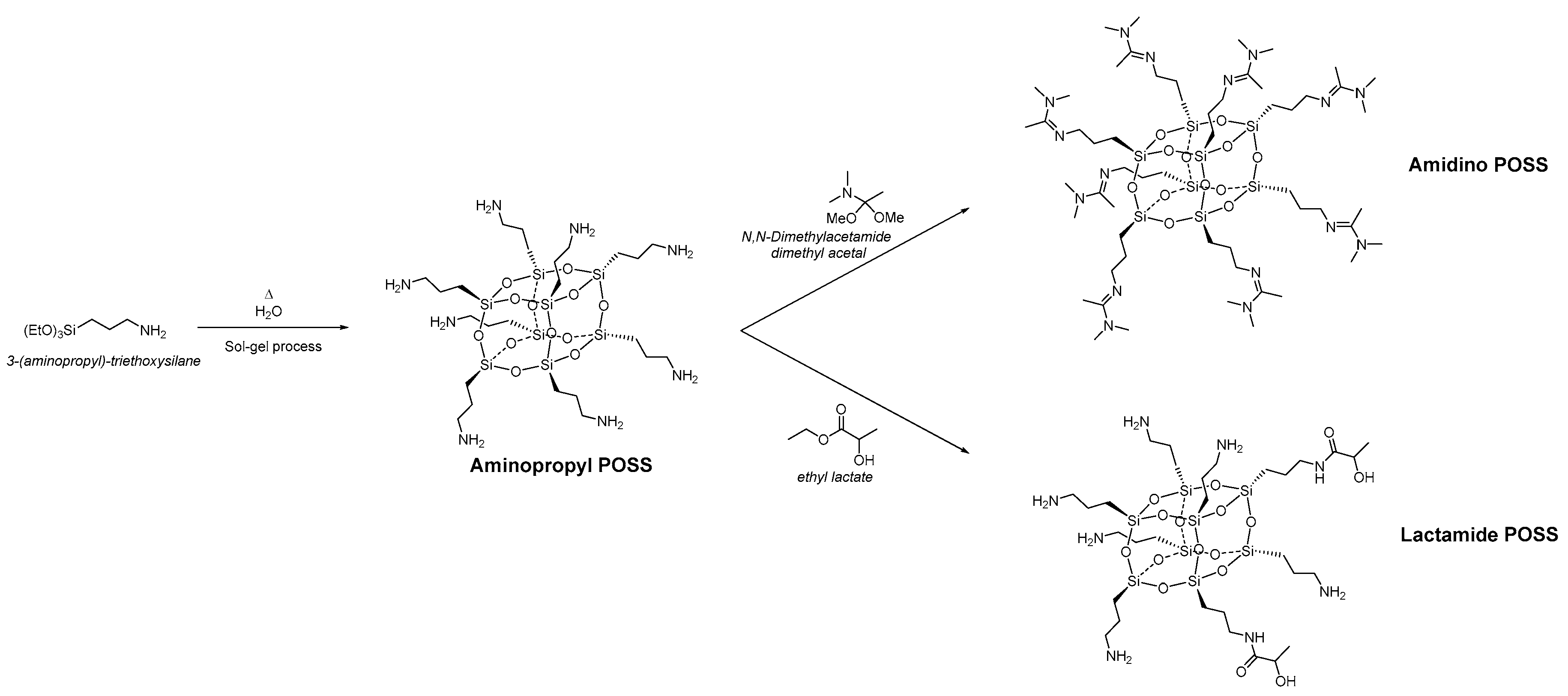 Membranes 08 00028 g001 Membranes 08 00028 g001