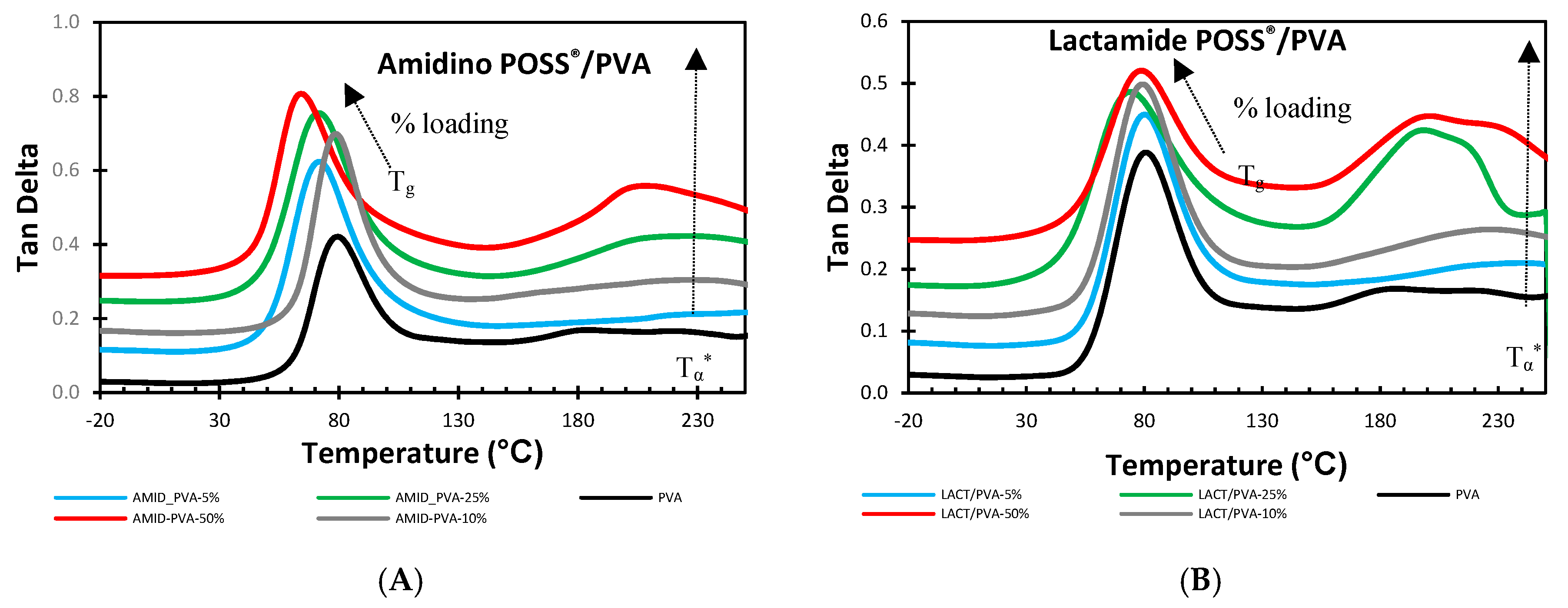 Membranes 08 00028 g009 Membranes 08 00028 g009
