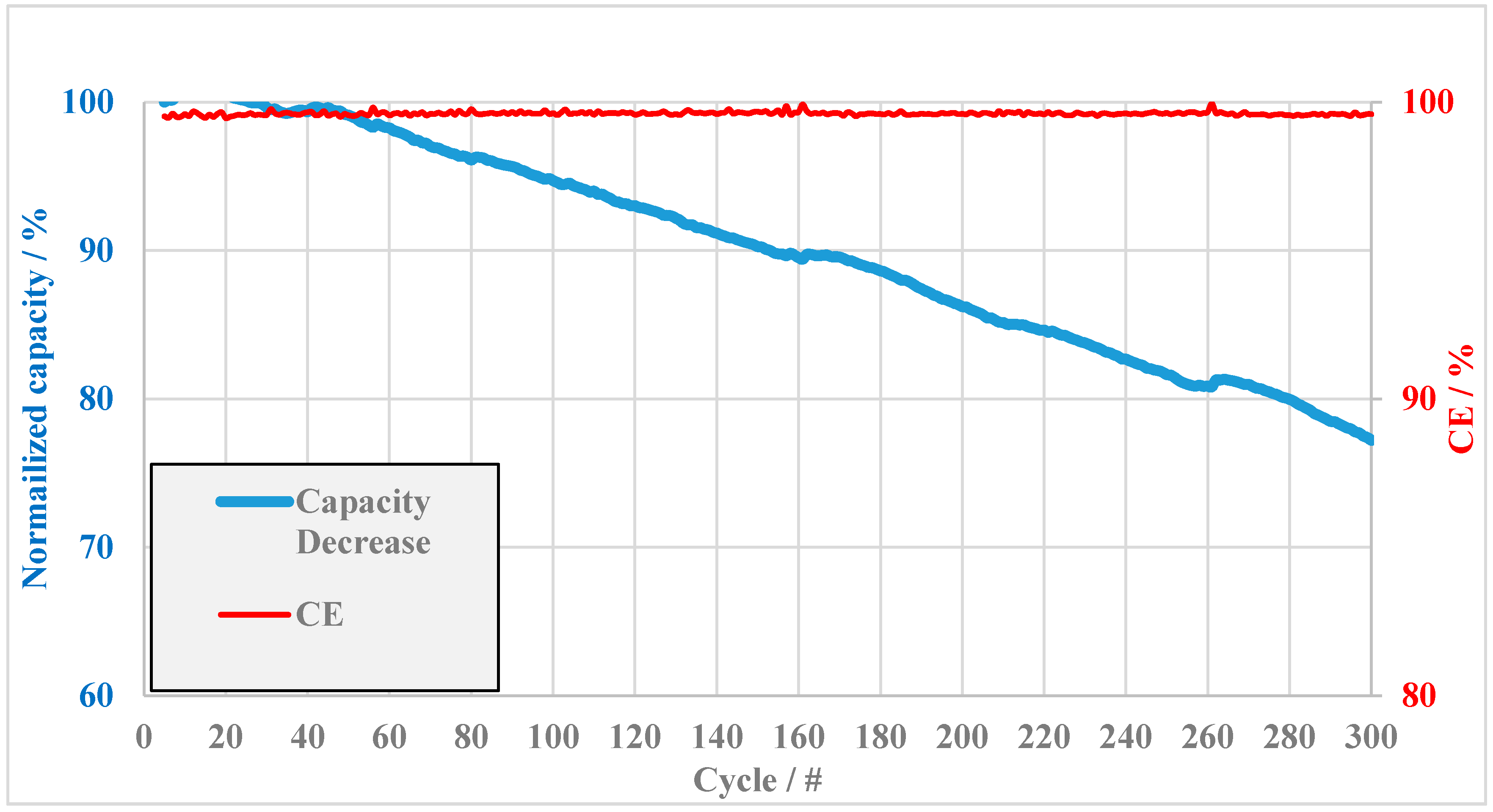 Membranes 08 00033 g010 Membranes 08 00033 g010