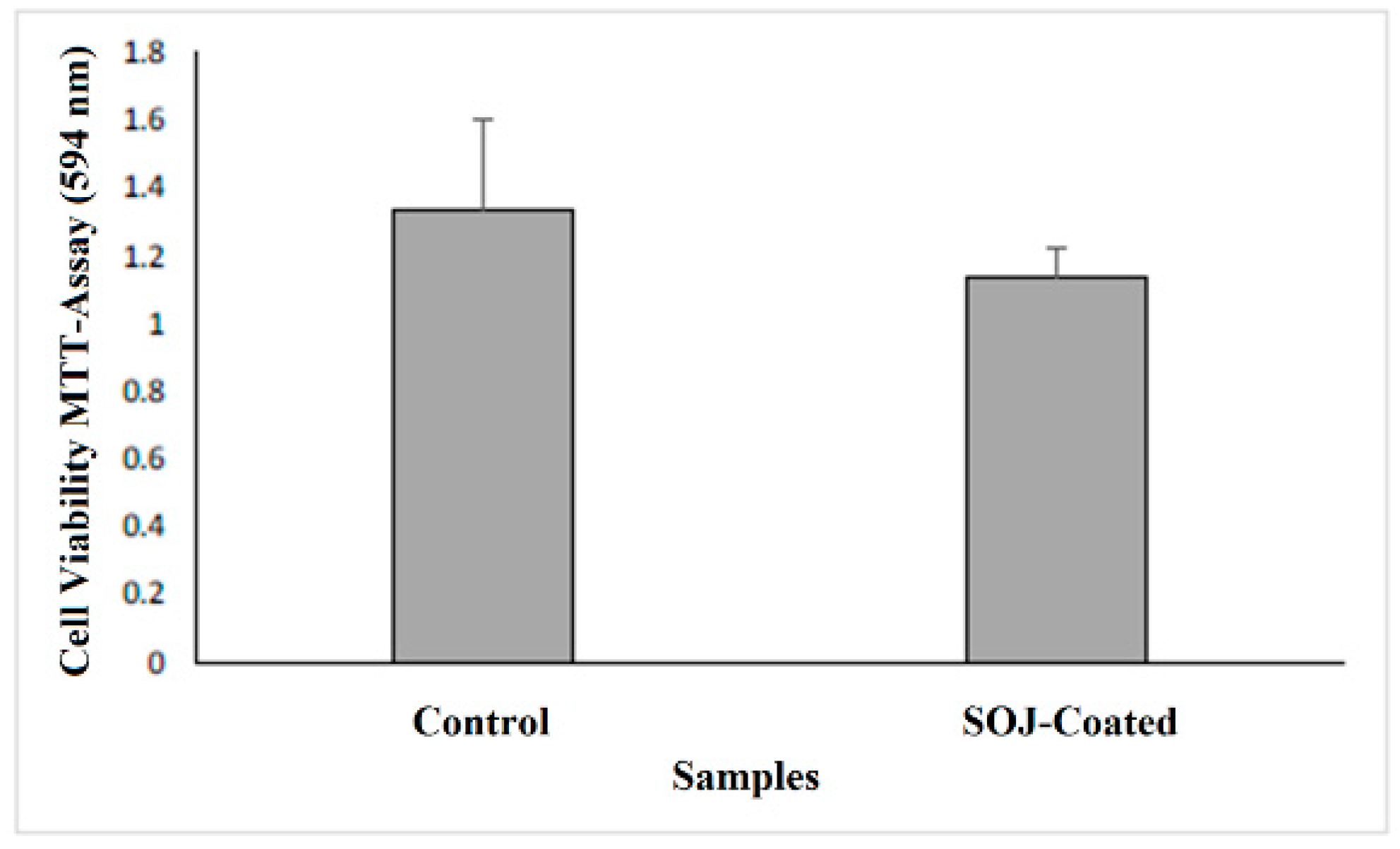 Membranes 08 00038 g005