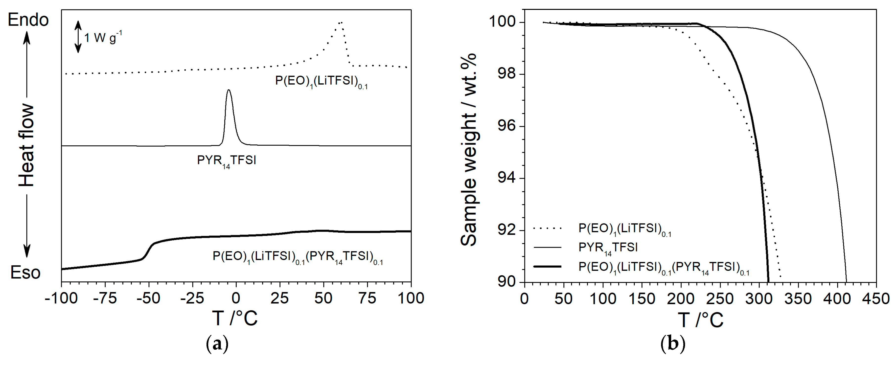 Membranes 08 00041 g001 Membranes 08 00041 g001