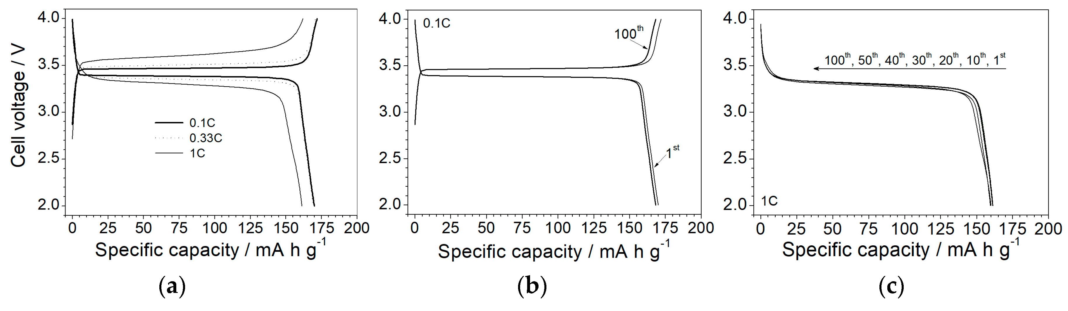 Membranes 08 00041 g006 Membranes 08 00041 g006