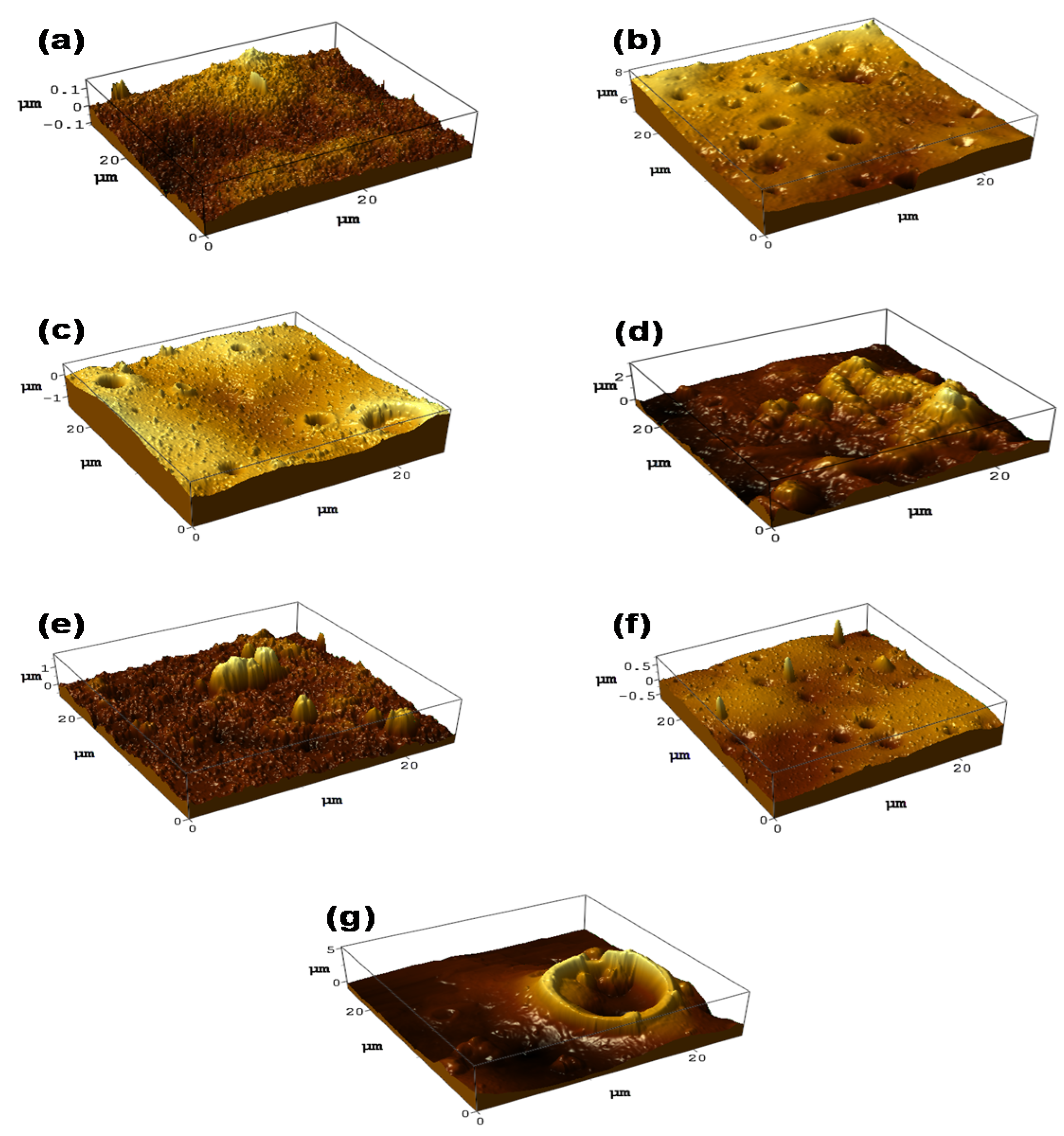 Membranes 08 00042 g006