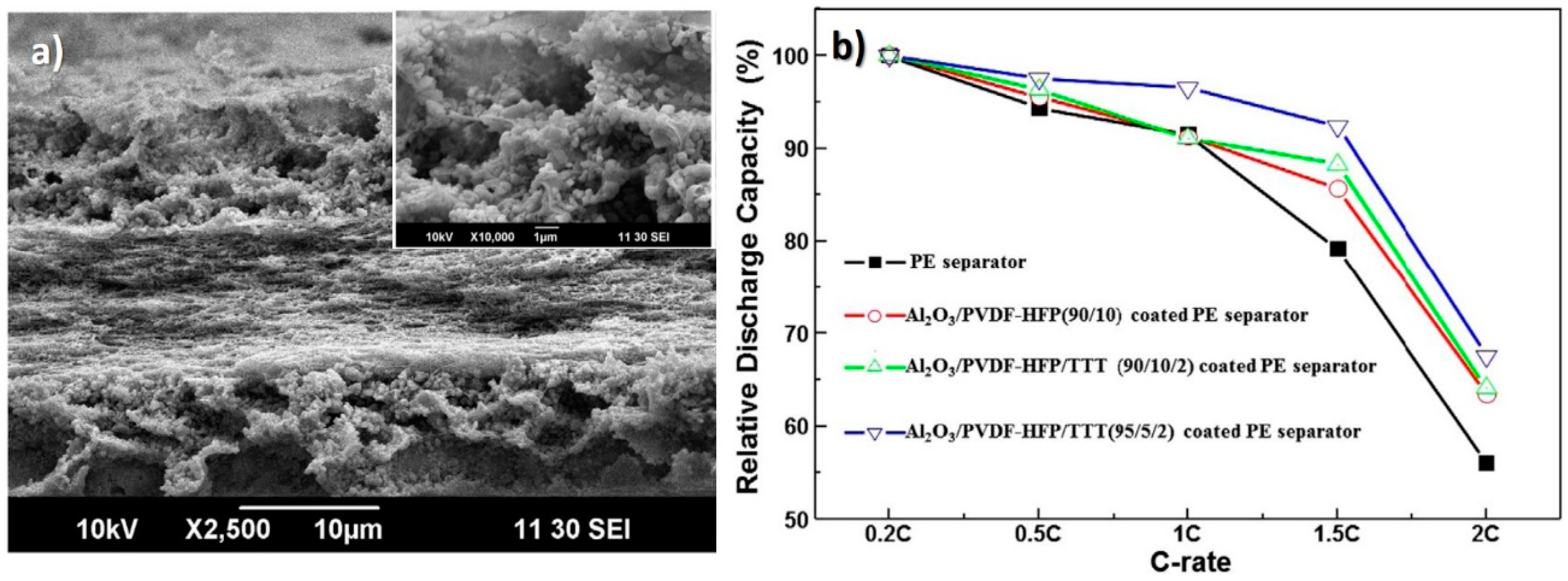 Membranes 08 00045 g005 Membranes 08 00045 g005