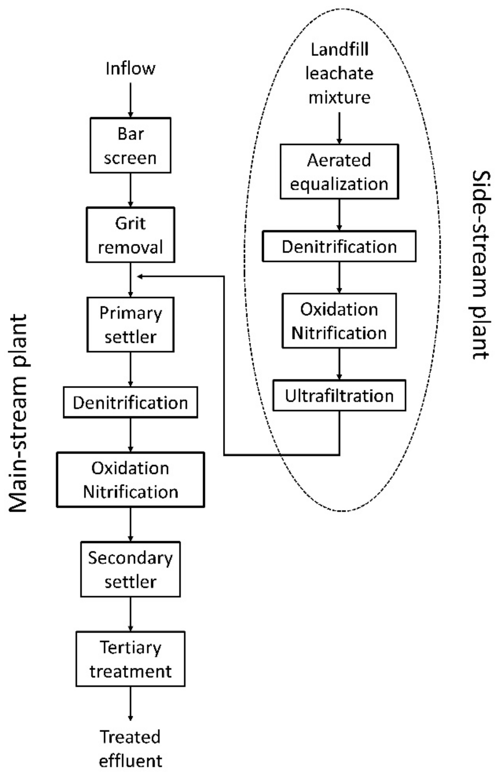 Membranes 08 00052 g001