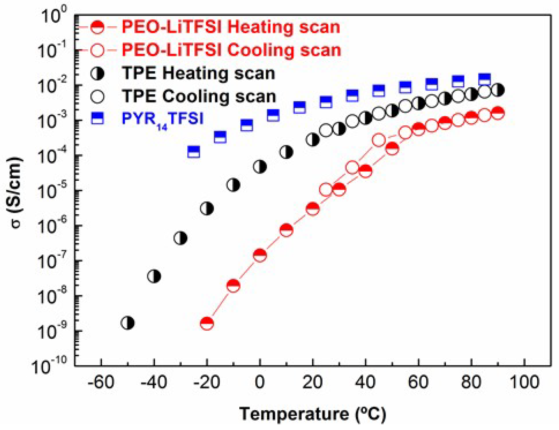 Membranes 08 00055 g002 Membranes 08 00055 g002