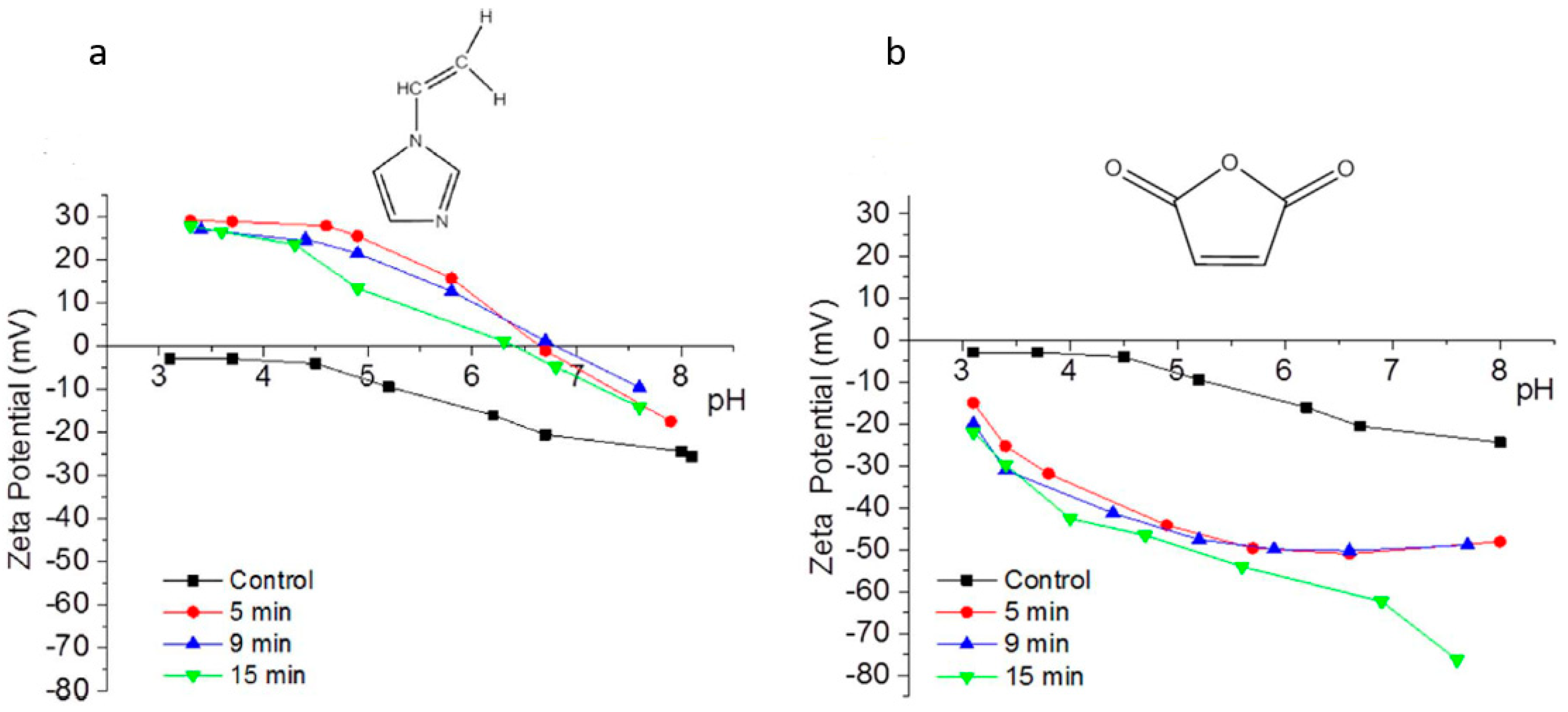 Membranes 08 00056 g002 Membranes 08 00056 g002