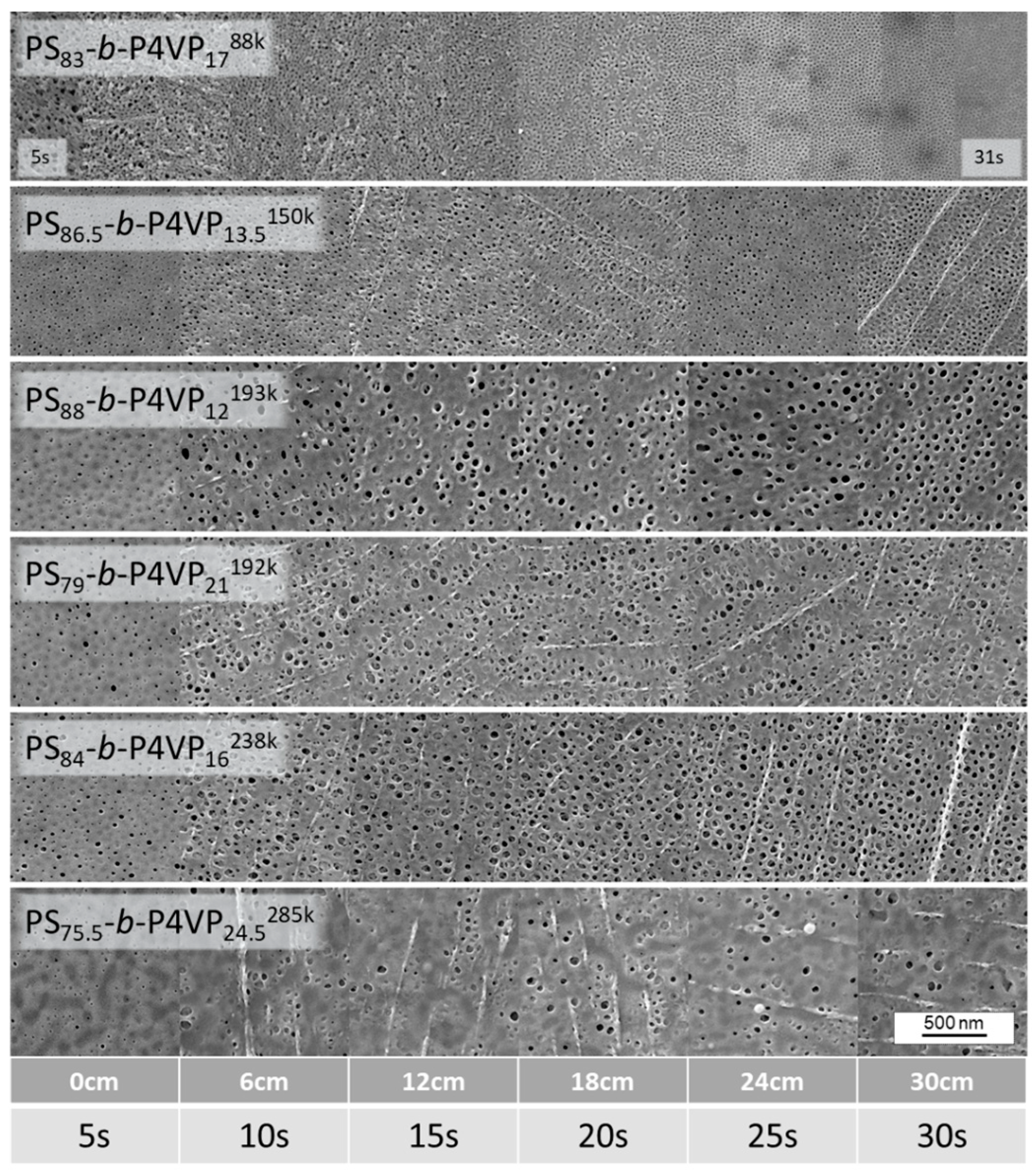 Membranes 08 00057 g004
