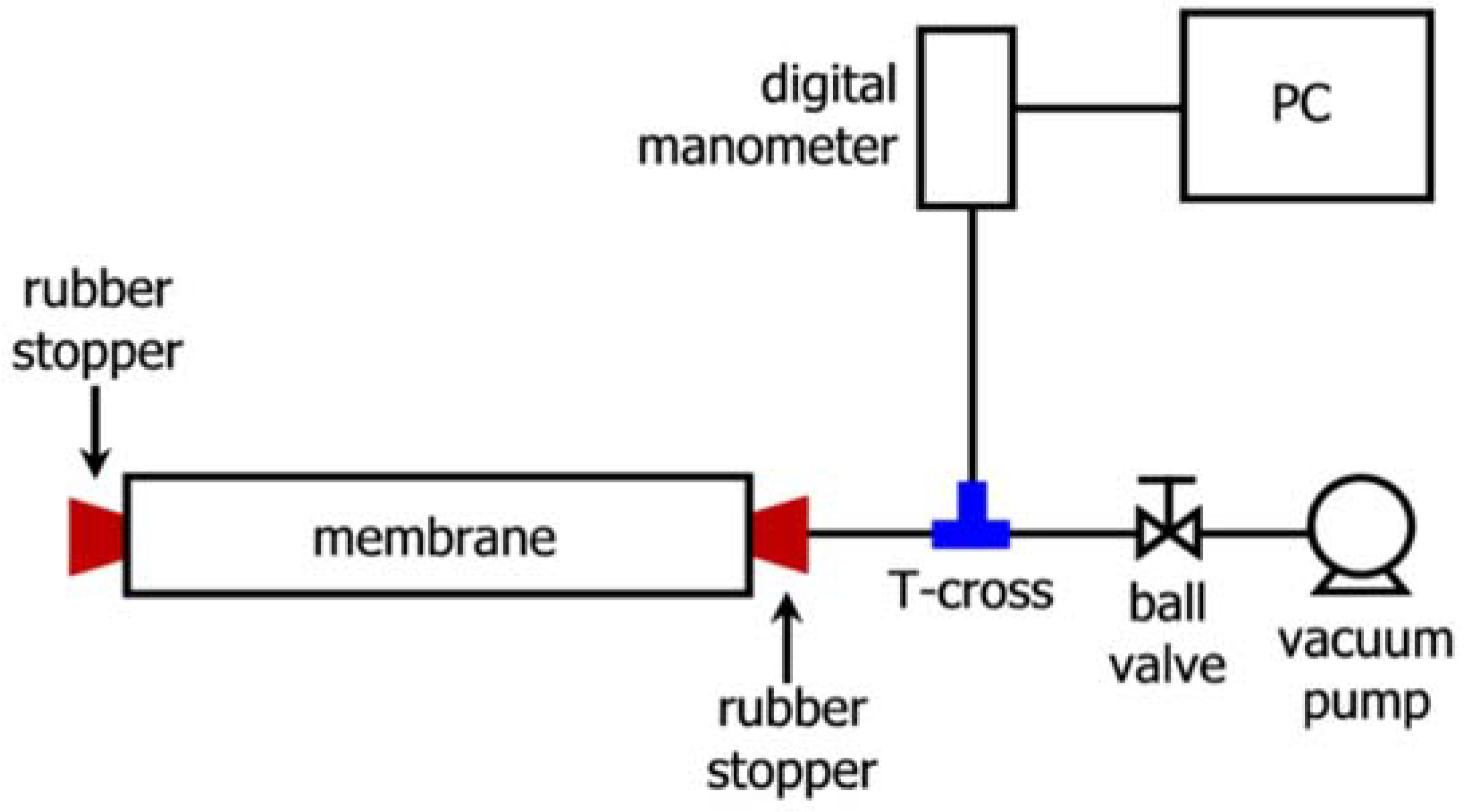 Membranes 08 00060 g002 Membranes 08 00060 g002