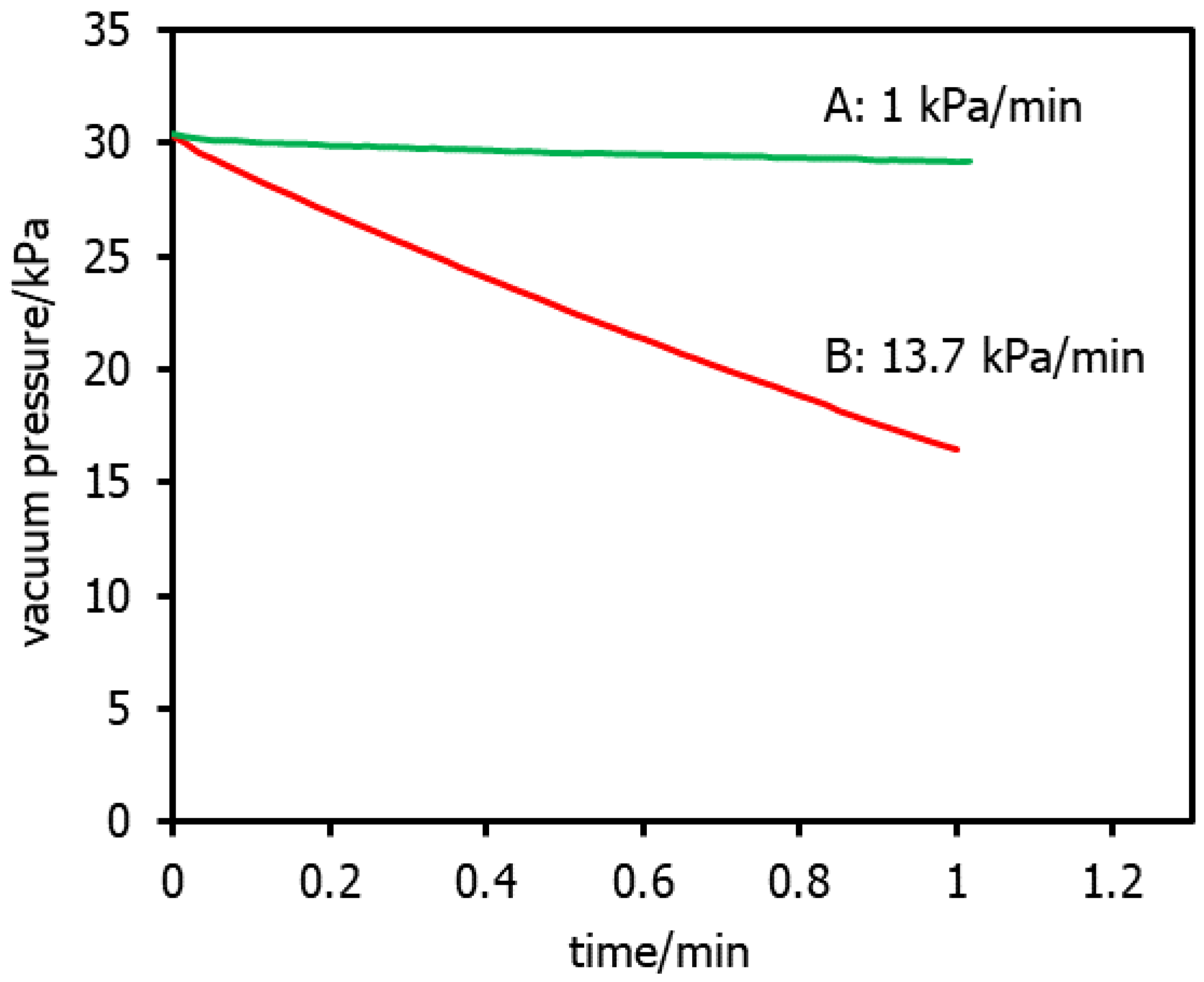 Membranes 08 00060 g003 Membranes 08 00060 g003