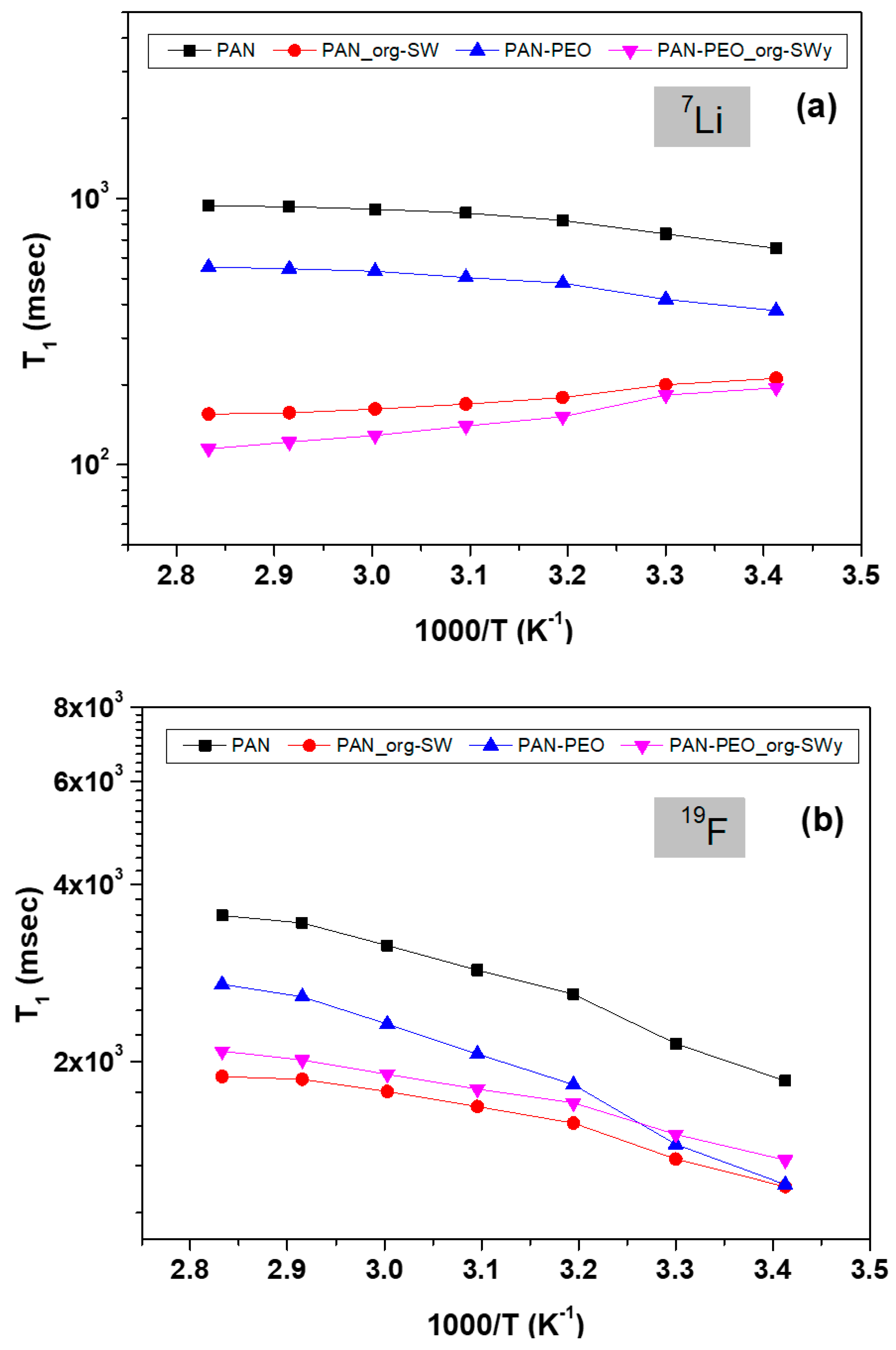 Membranes 08 00069 g008