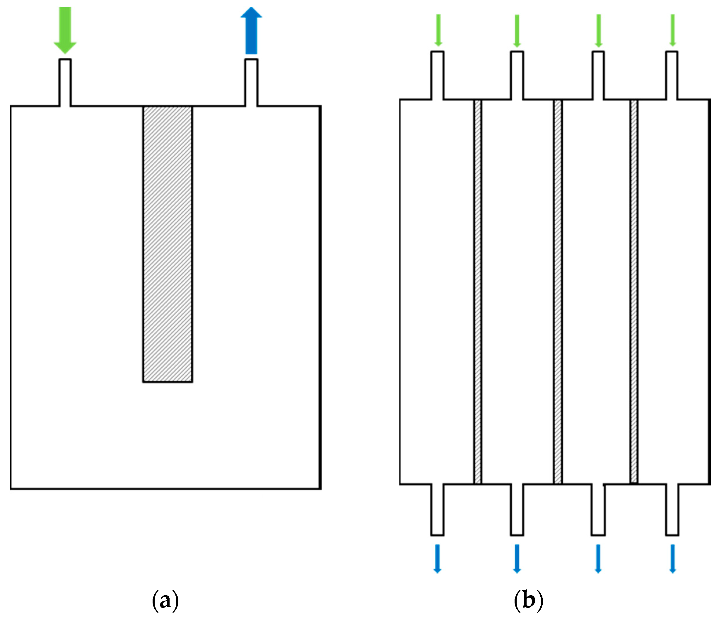 Membranes 08 00072 g002