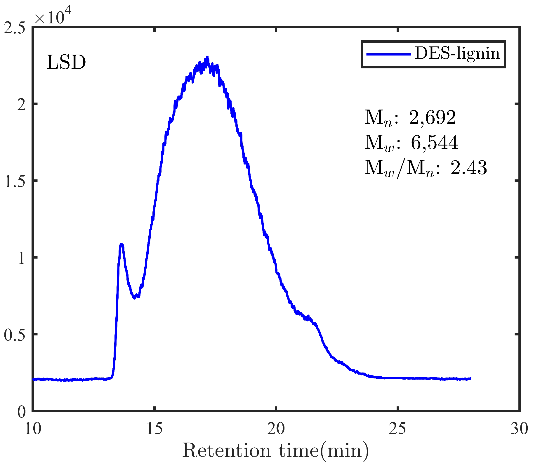 Membranes 08 00080 g001 Membranes 08 00080 g001