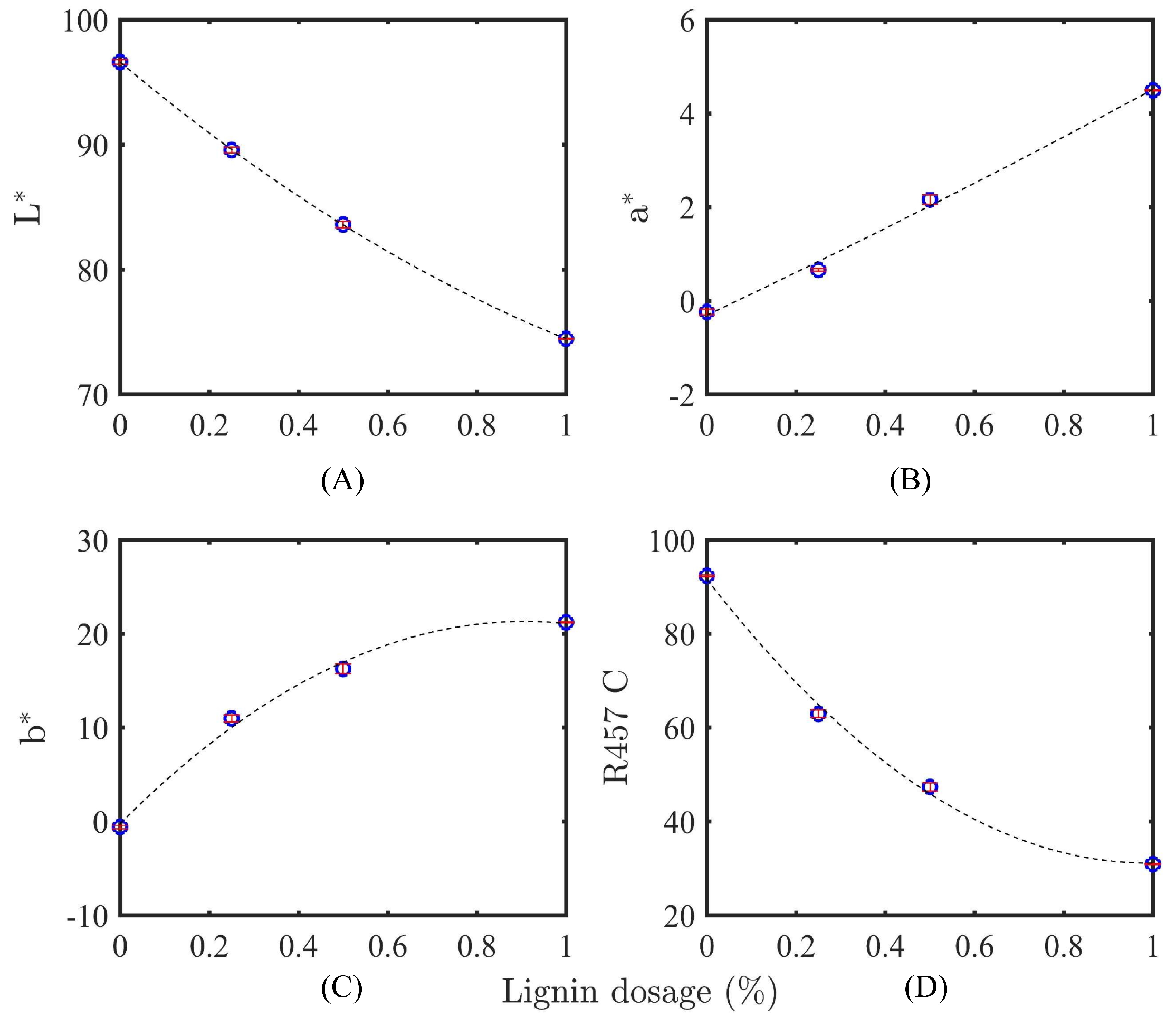 Membranes 08 00080 g003 Membranes 08 00080 g003