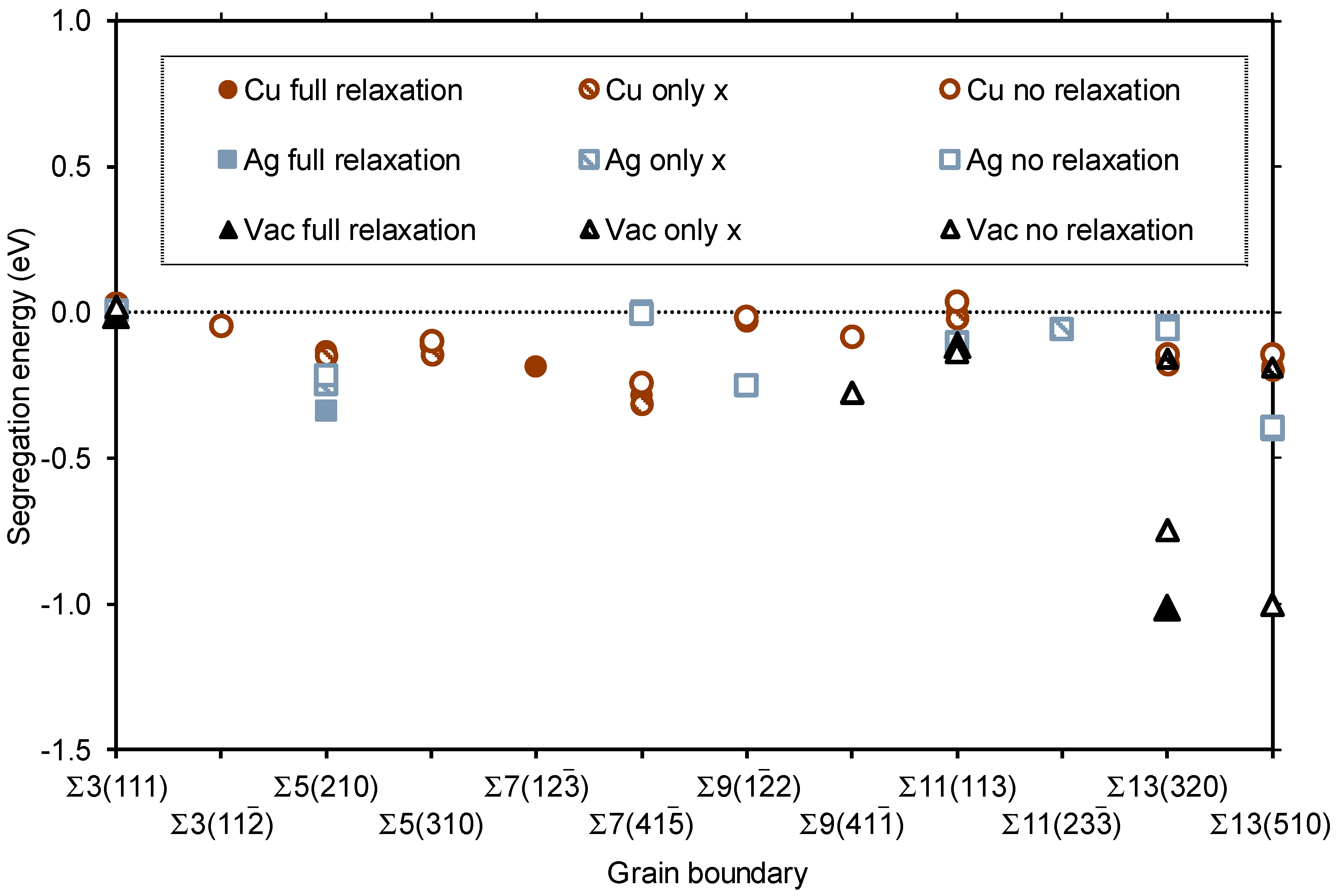Membranes 08 00081 g004