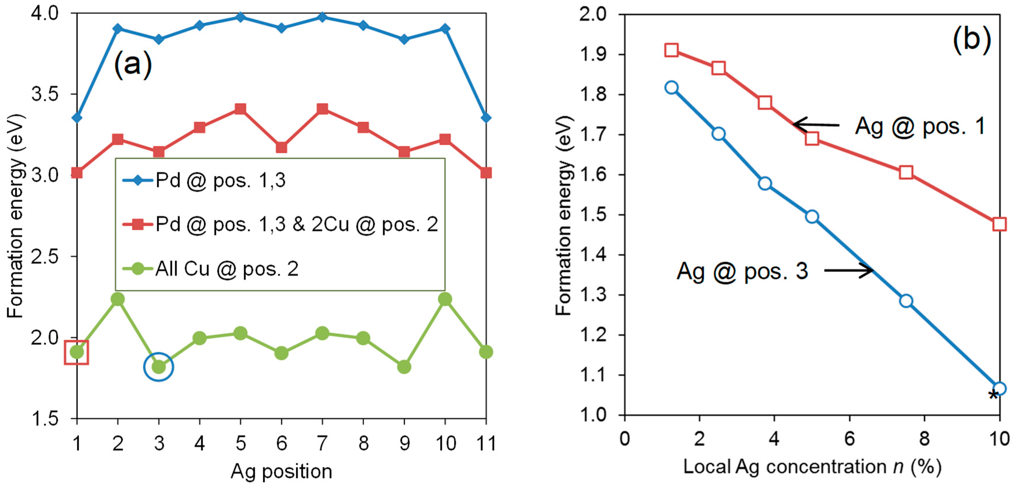 Membranes 08 00081 g008