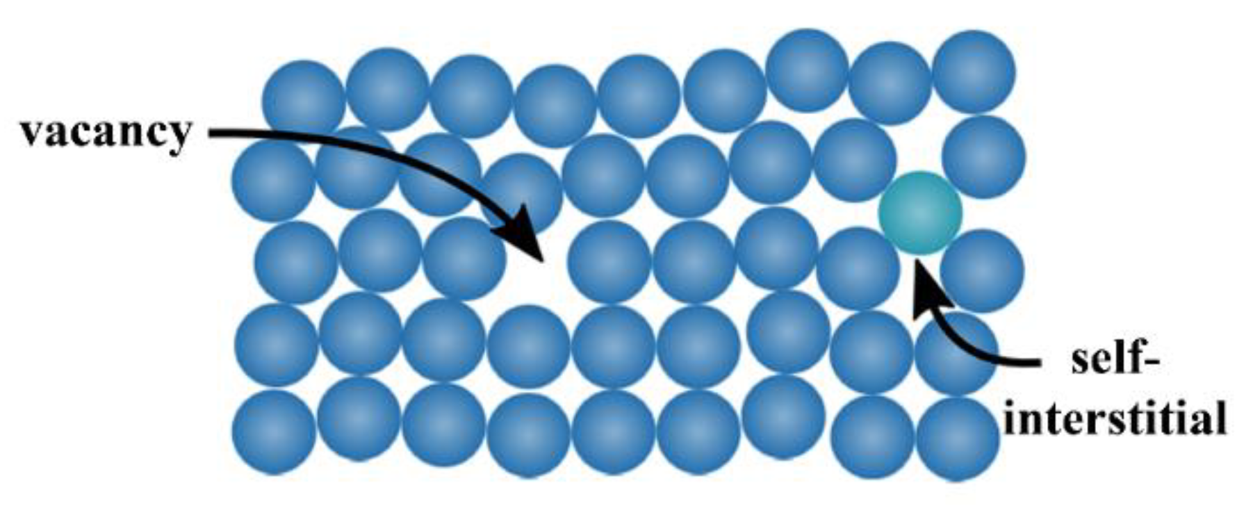 Membranes 08 00082 g005 550