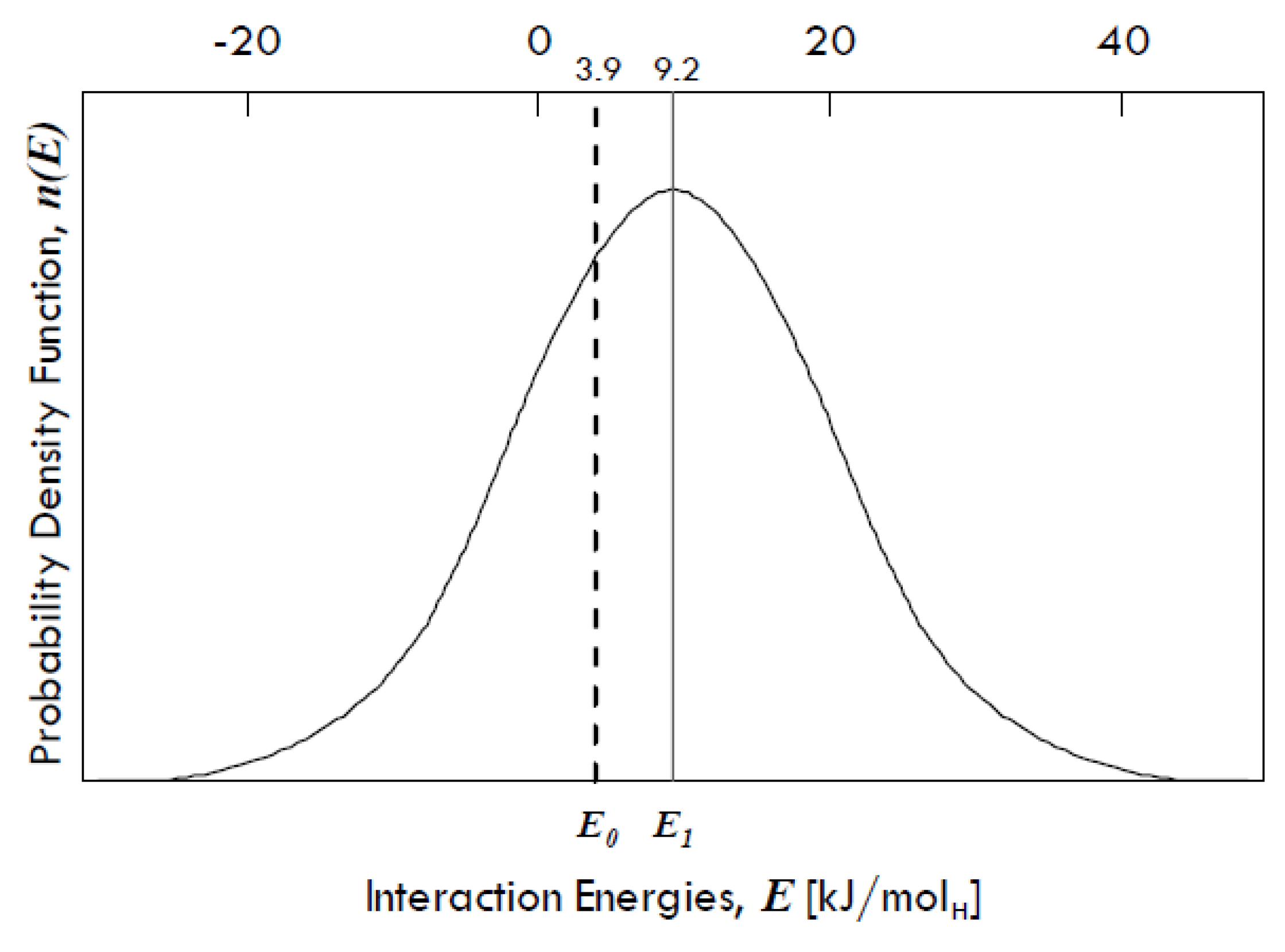 Membranes 08 00082 g009 550