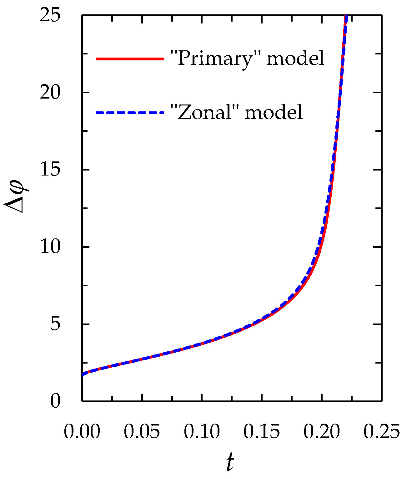 Membranes 08 00084 g004 Membranes 08 00084 g004