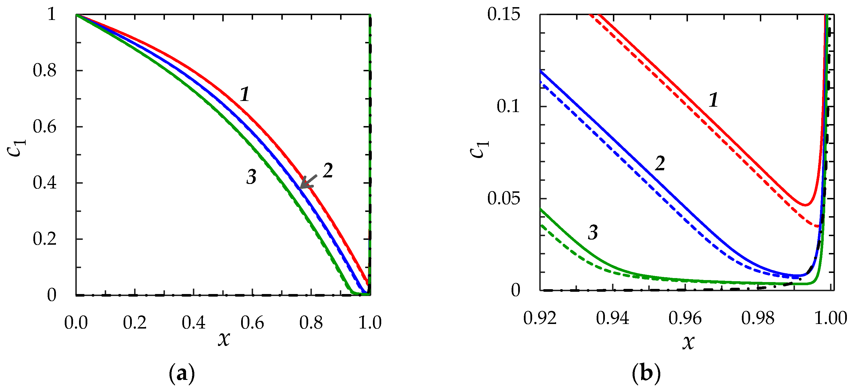 Membranes 08 00084 g005 Membranes 08 00084 g005
