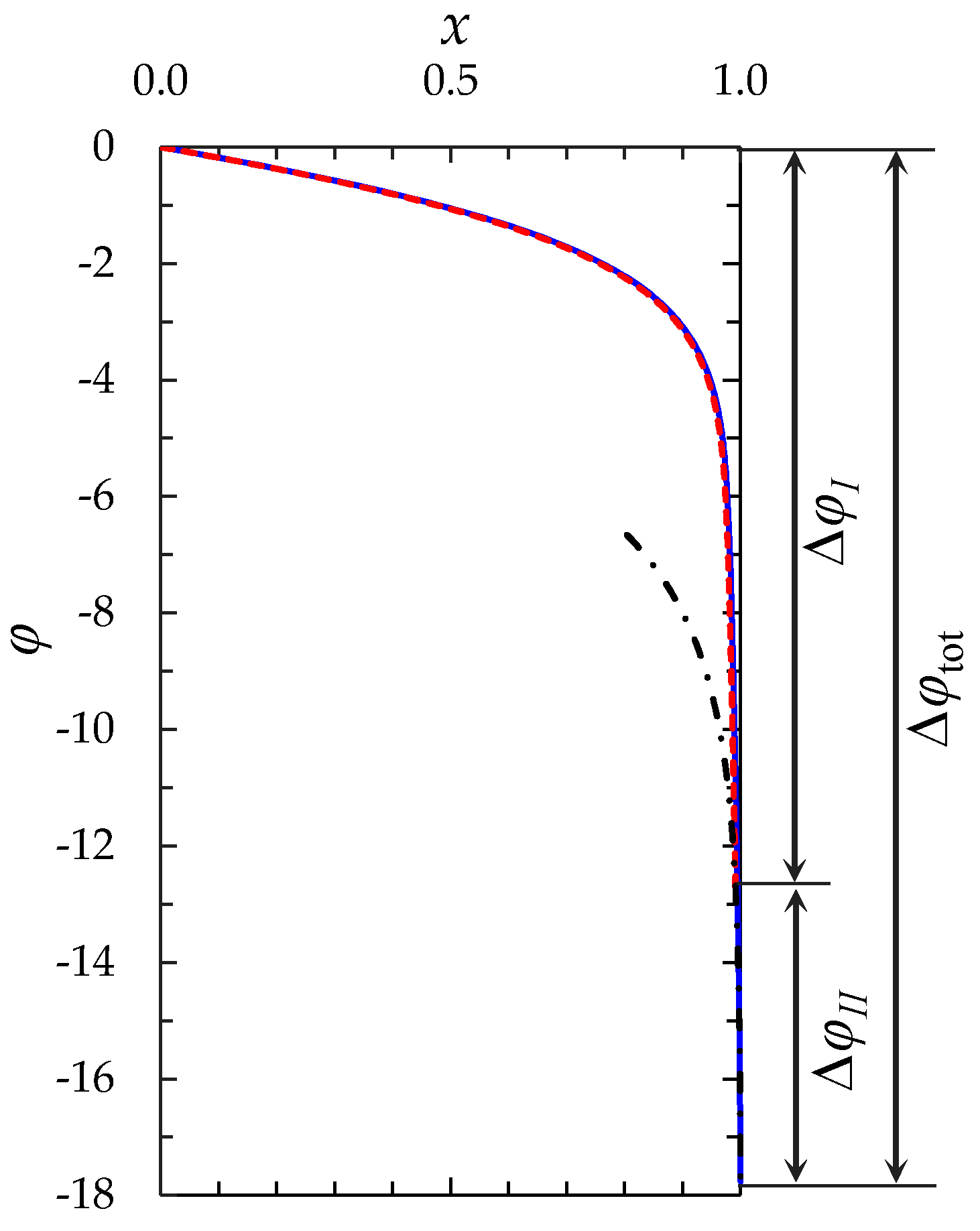Membranes 08 00084 g006 Membranes 08 00084 g006