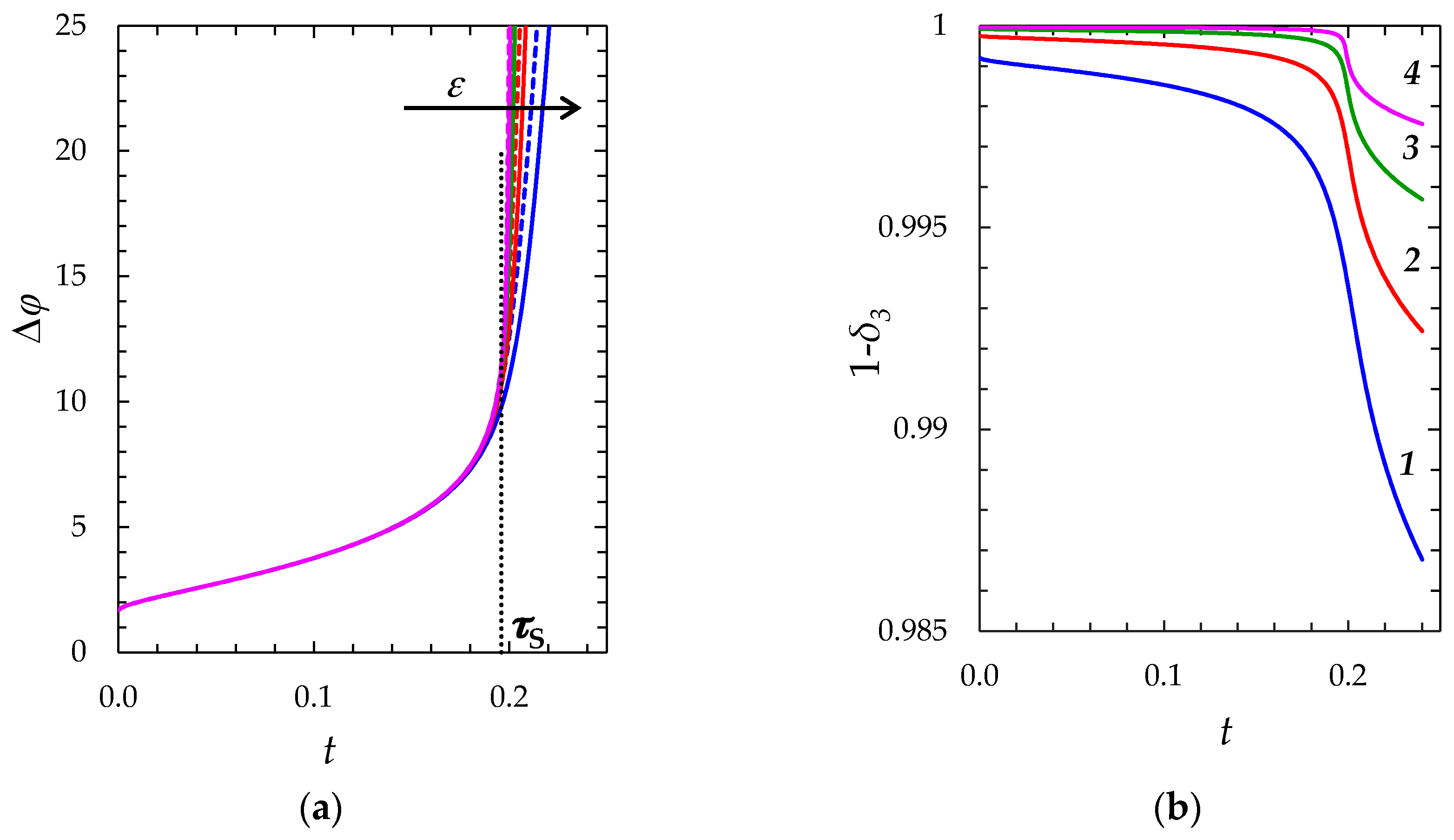 Membranes 08 00084 g007 Membranes 08 00084 g007