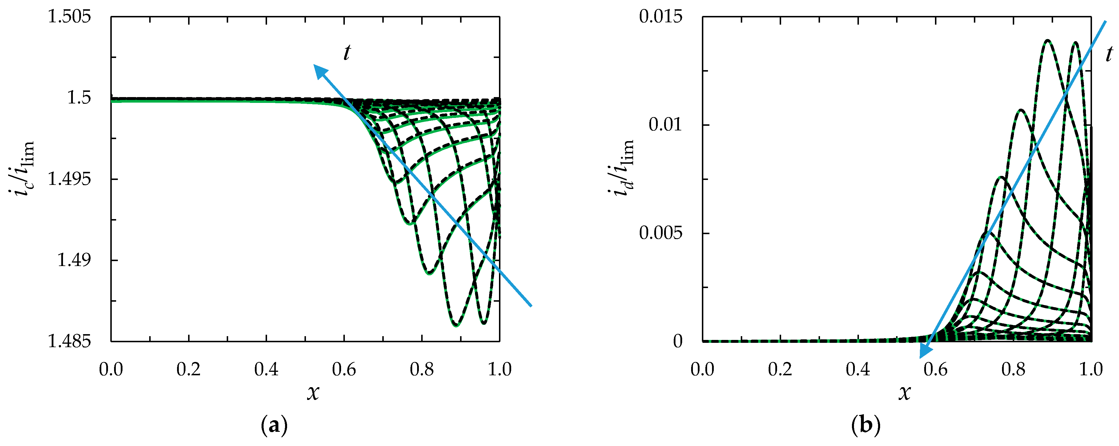 Membranes 08 00084 g008 Membranes 08 00084 g008