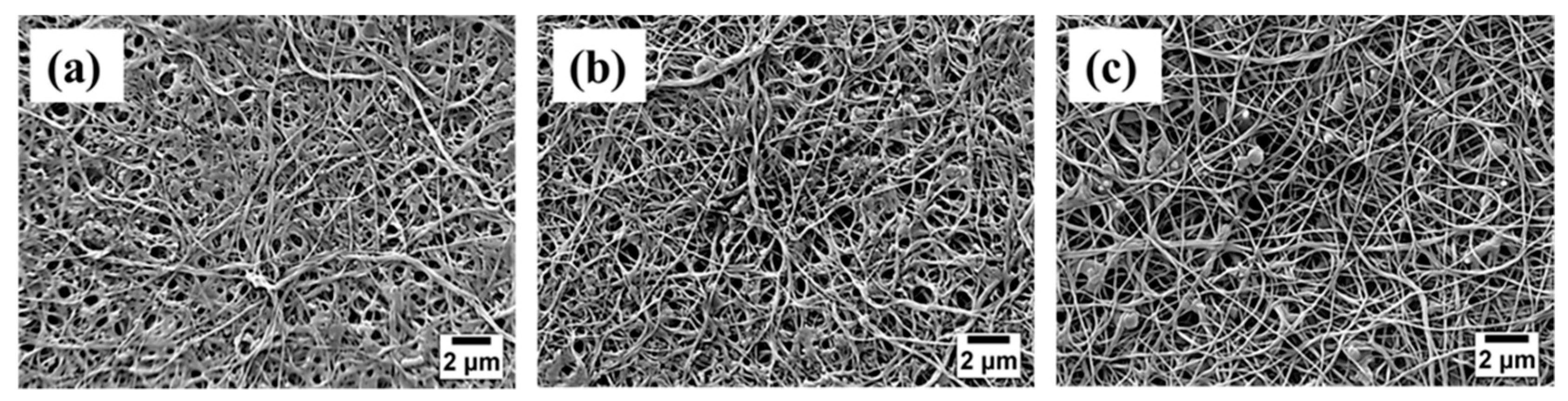Membranes 08 00085 g002