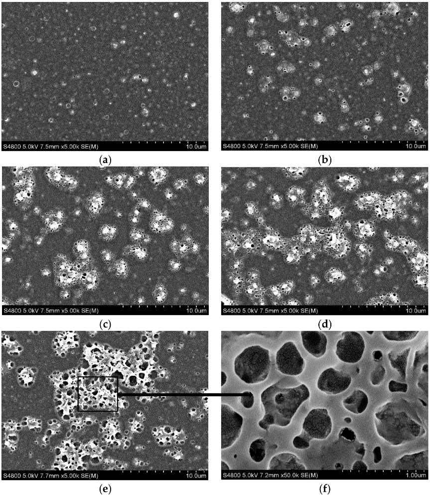 Membranes 08 00089 g001 Membranes 08 00089 g001
