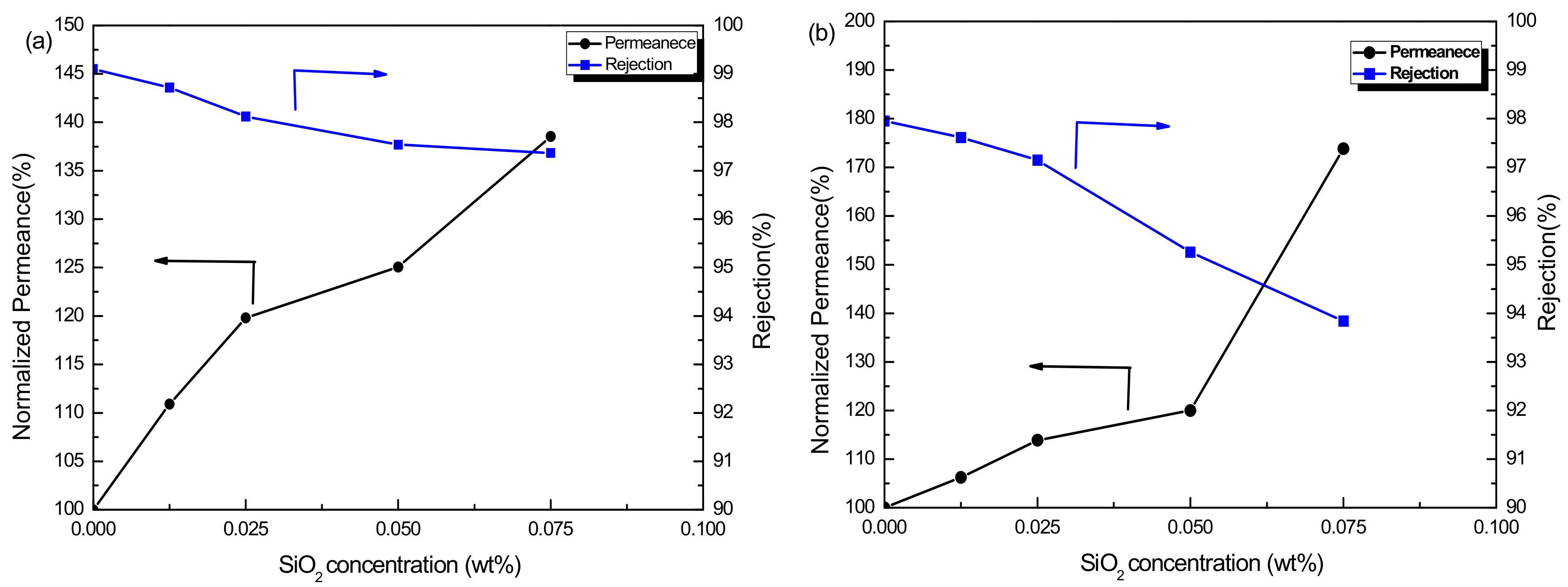 Membranes 08 00089 g004 Membranes 08 00089 g004