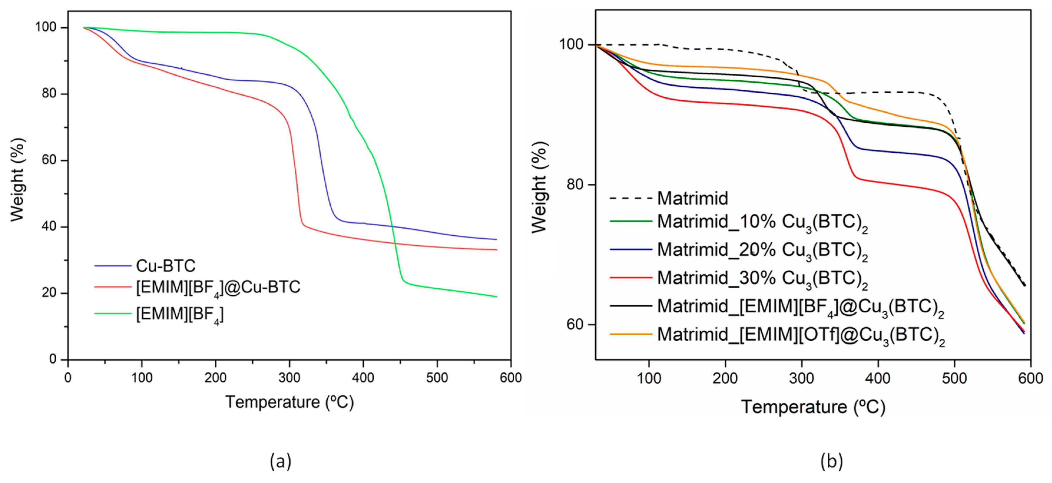 Membranes 08 00093 g004 Membranes 08 00093 g004