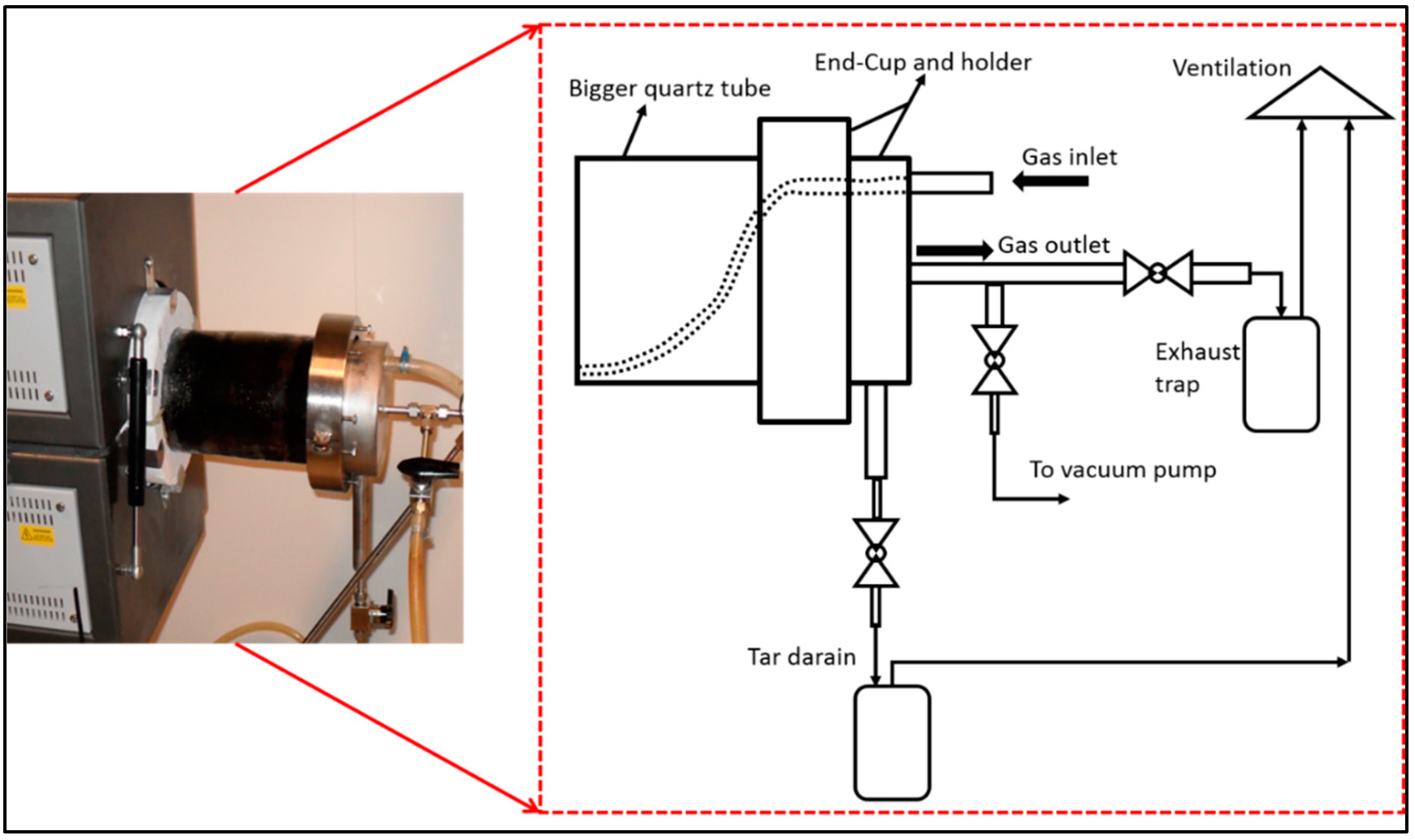 Membranes 08 00097 g004 550