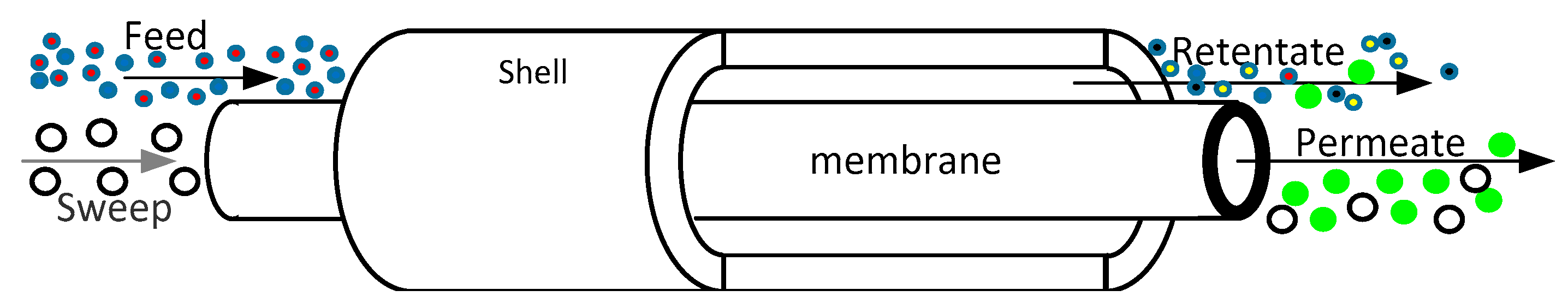 Membranes 08 00098 g012 Membranes 08 00098 g012