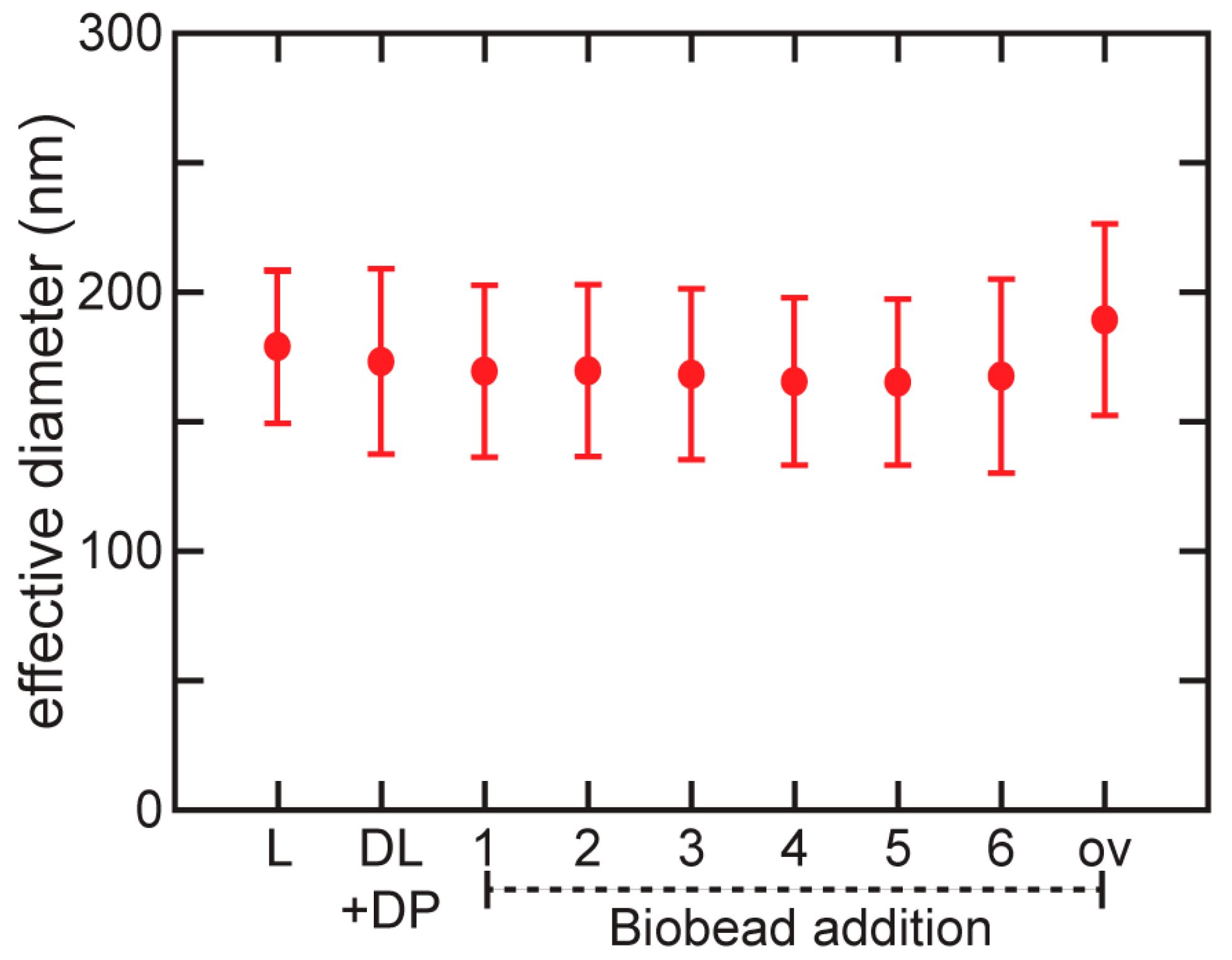 Membranes 08 00103 g003