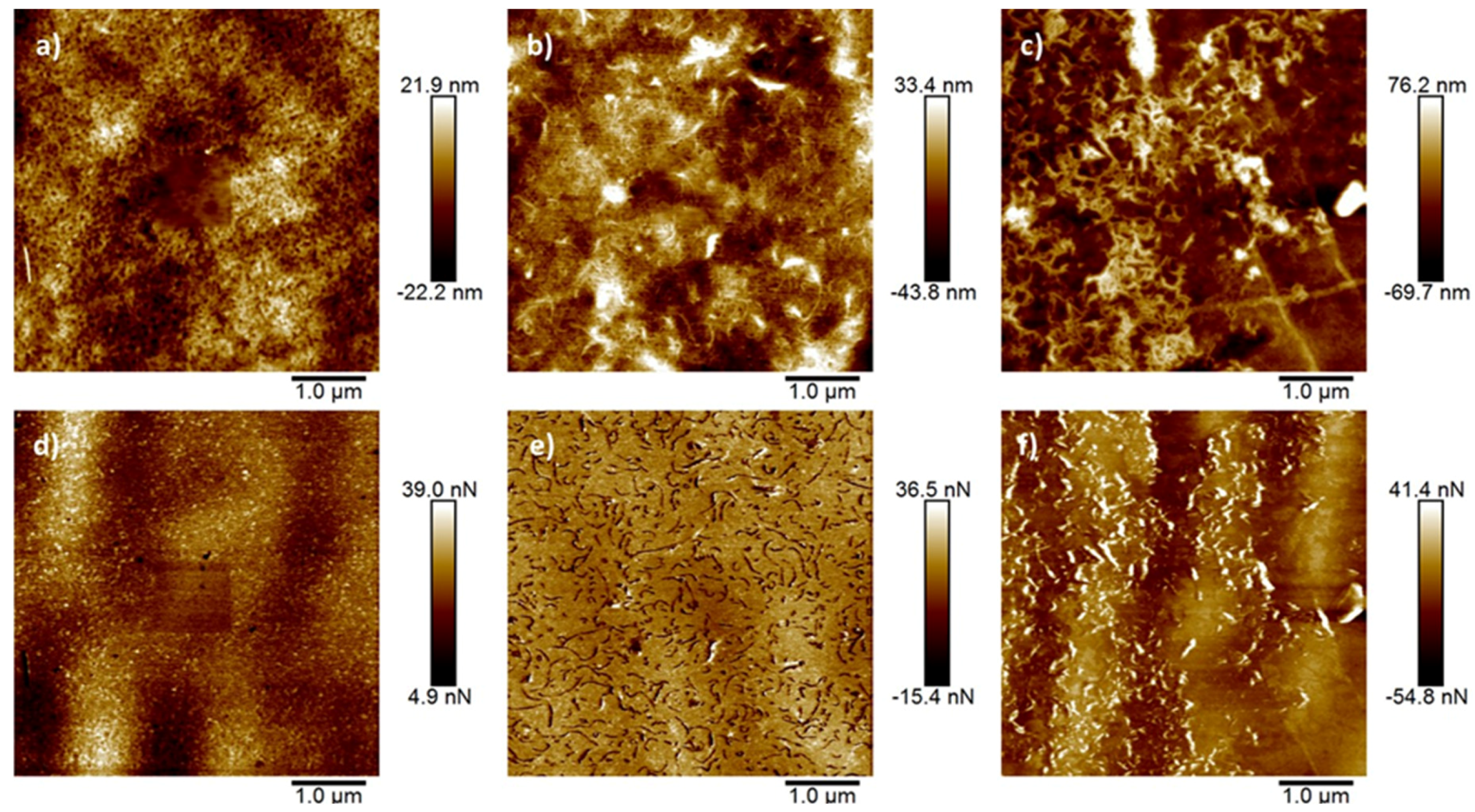 Membranes 08 00106 g003