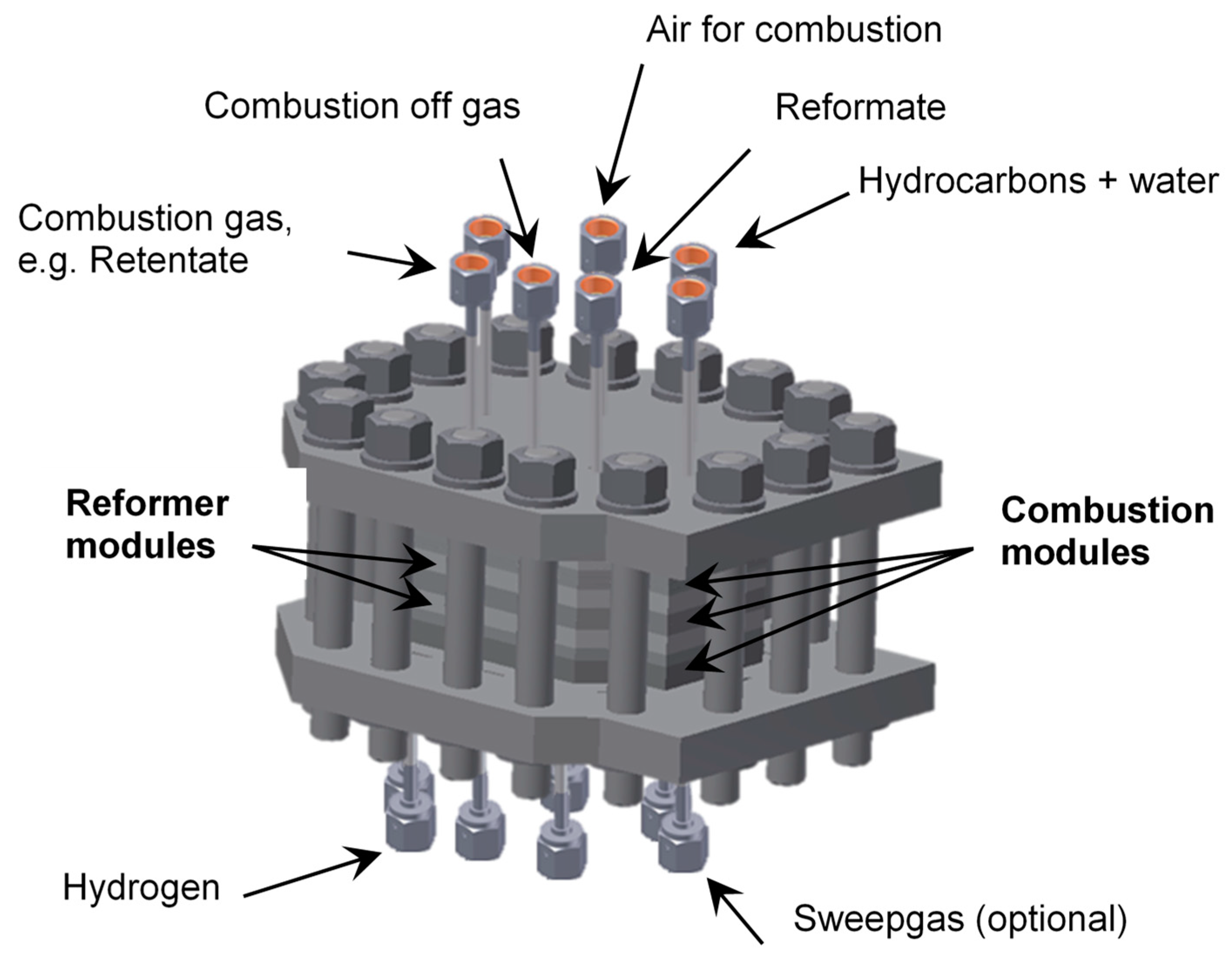 Membranes 08 00107 g003 550