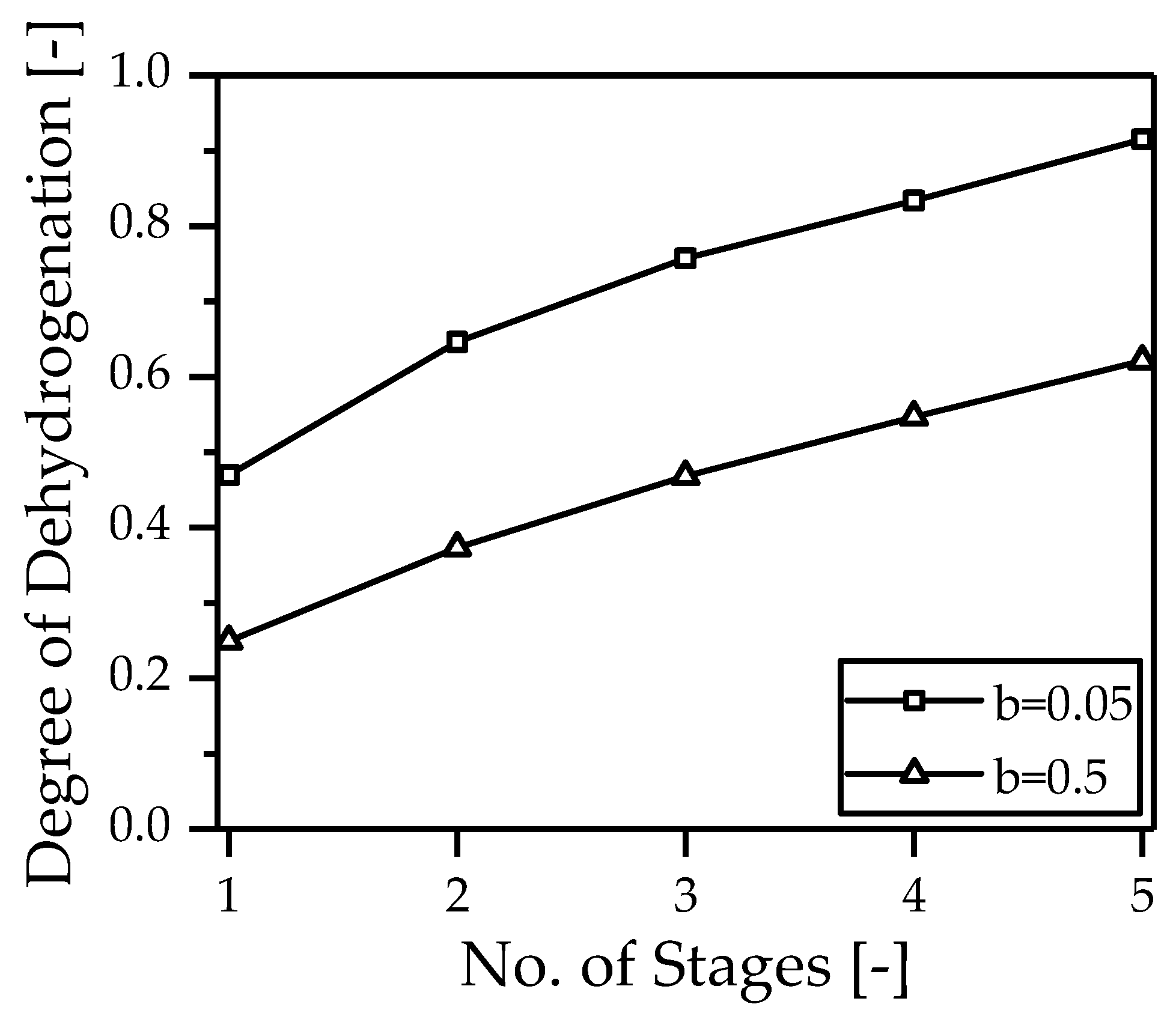 Membranes 08 00107 g008 550