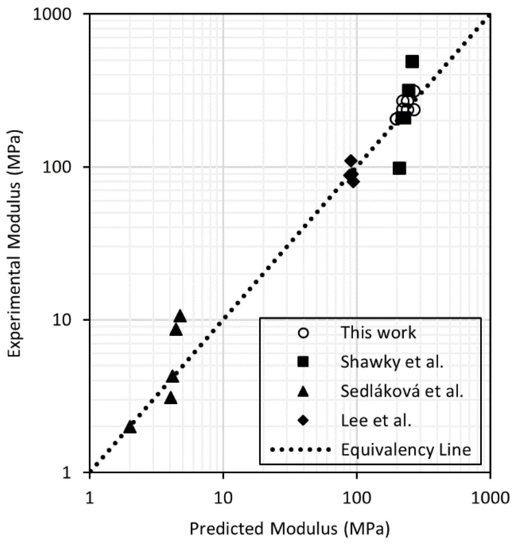 Membranes 08 00111 g006