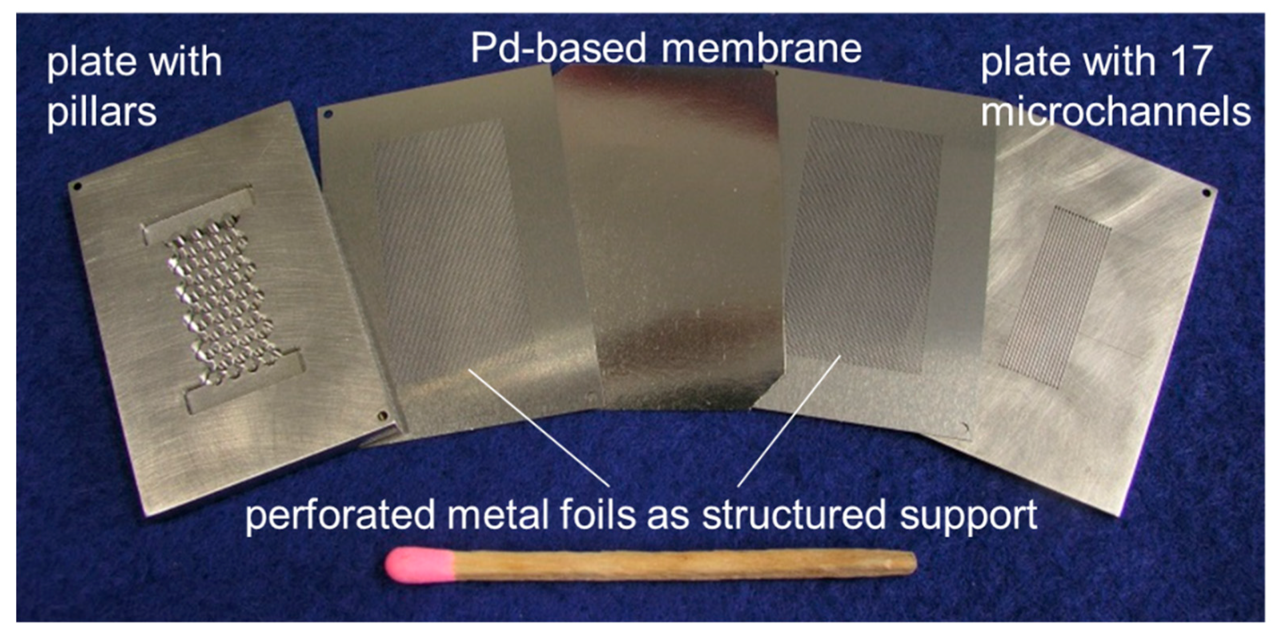 Membranes 08 00112 g004
