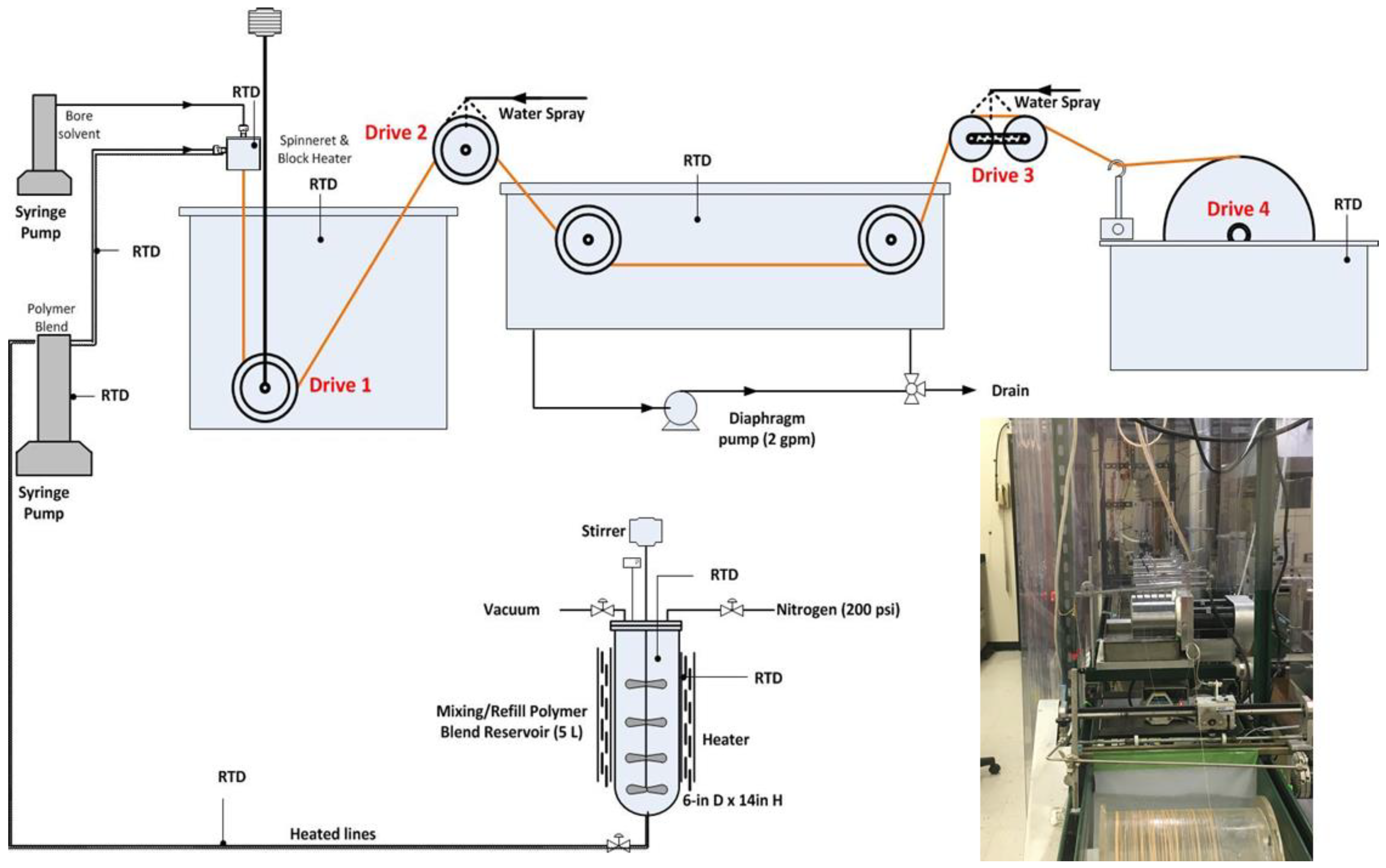 Membranes 08 00113 g002