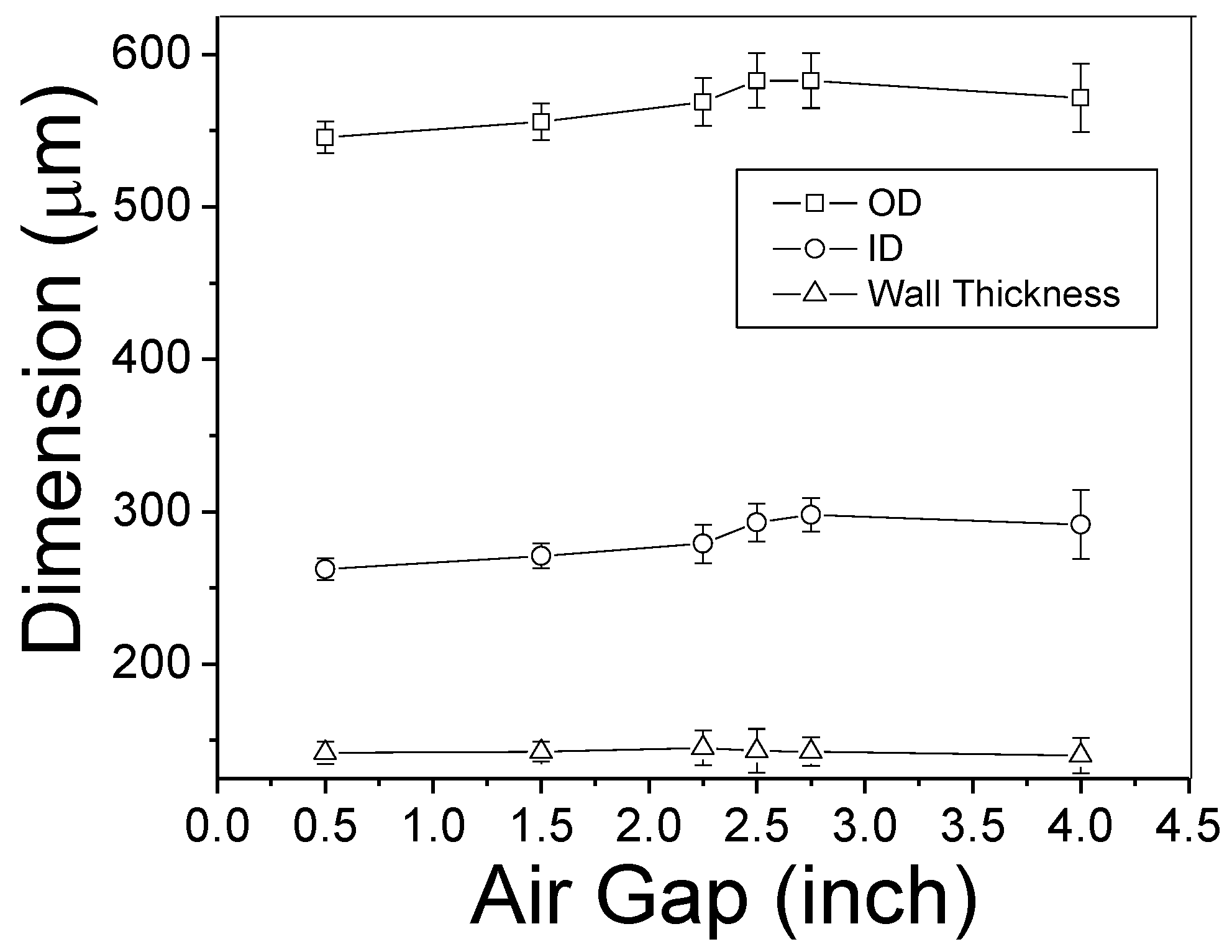 Membranes 08 00113 g007