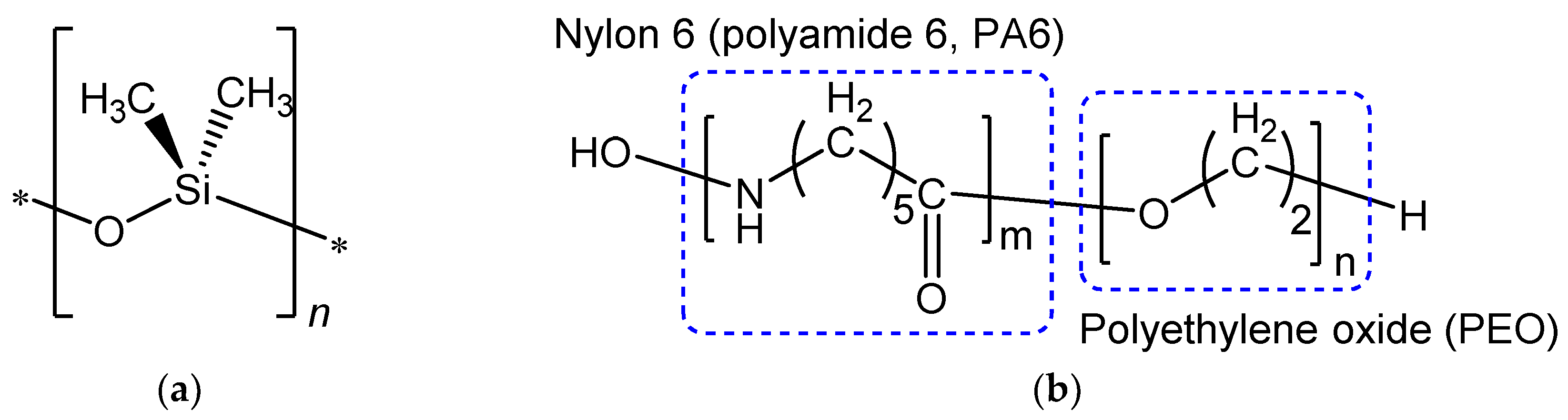 Membranes 08 00121 g001 Membranes 08 00121 g001